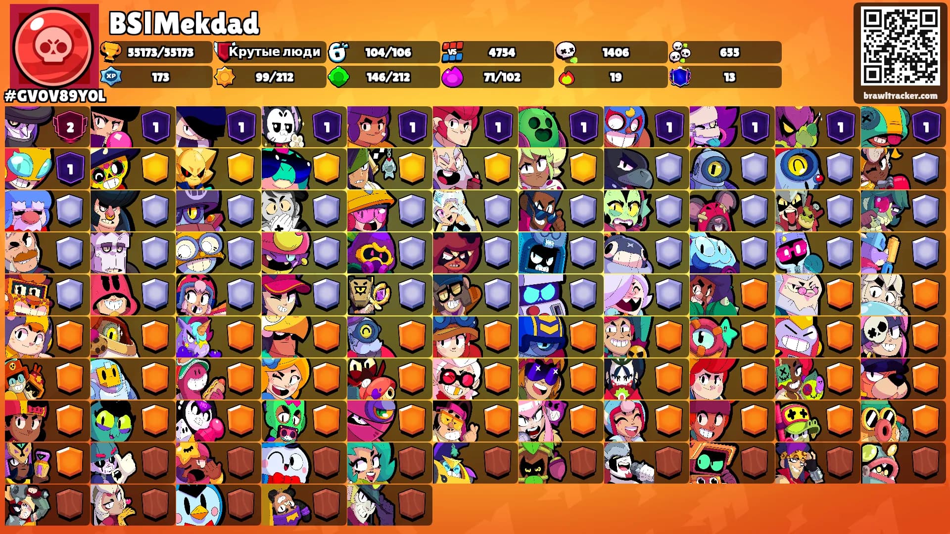 BSΙMekdad's Ranks