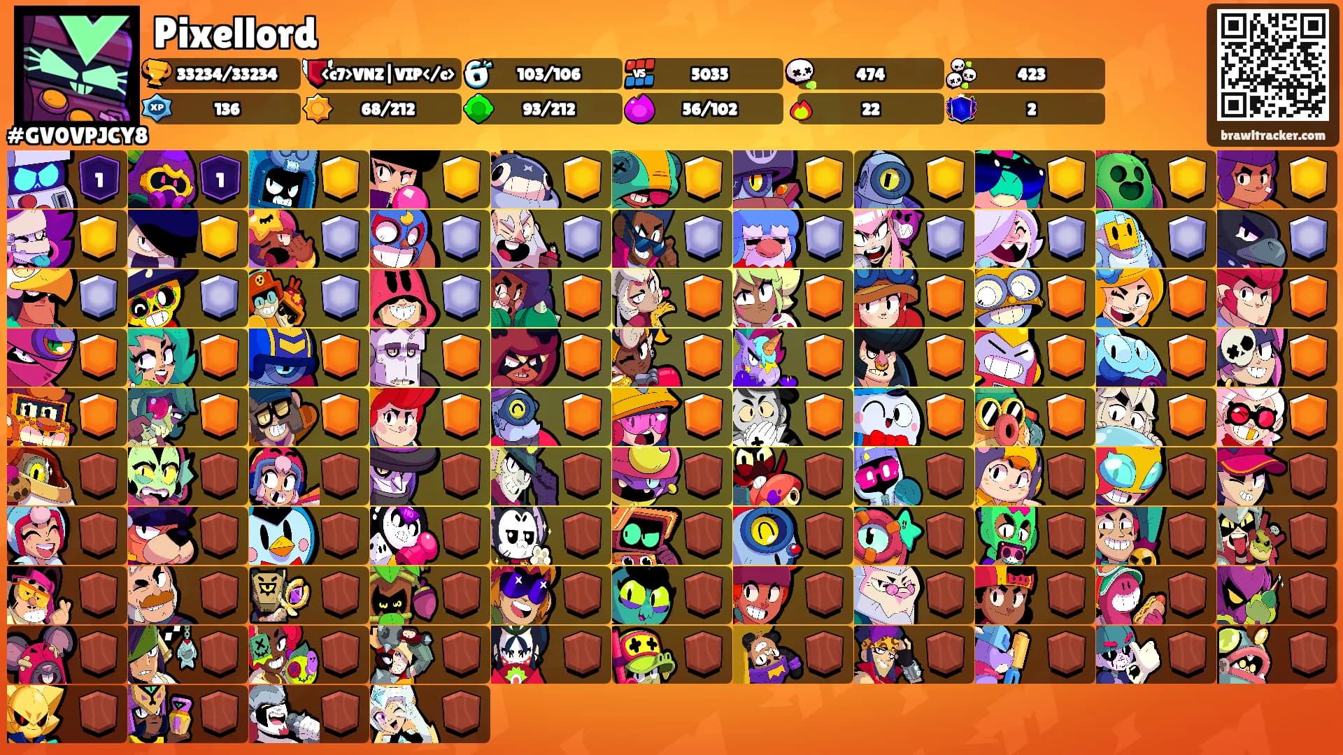 Pixellord's Ranks