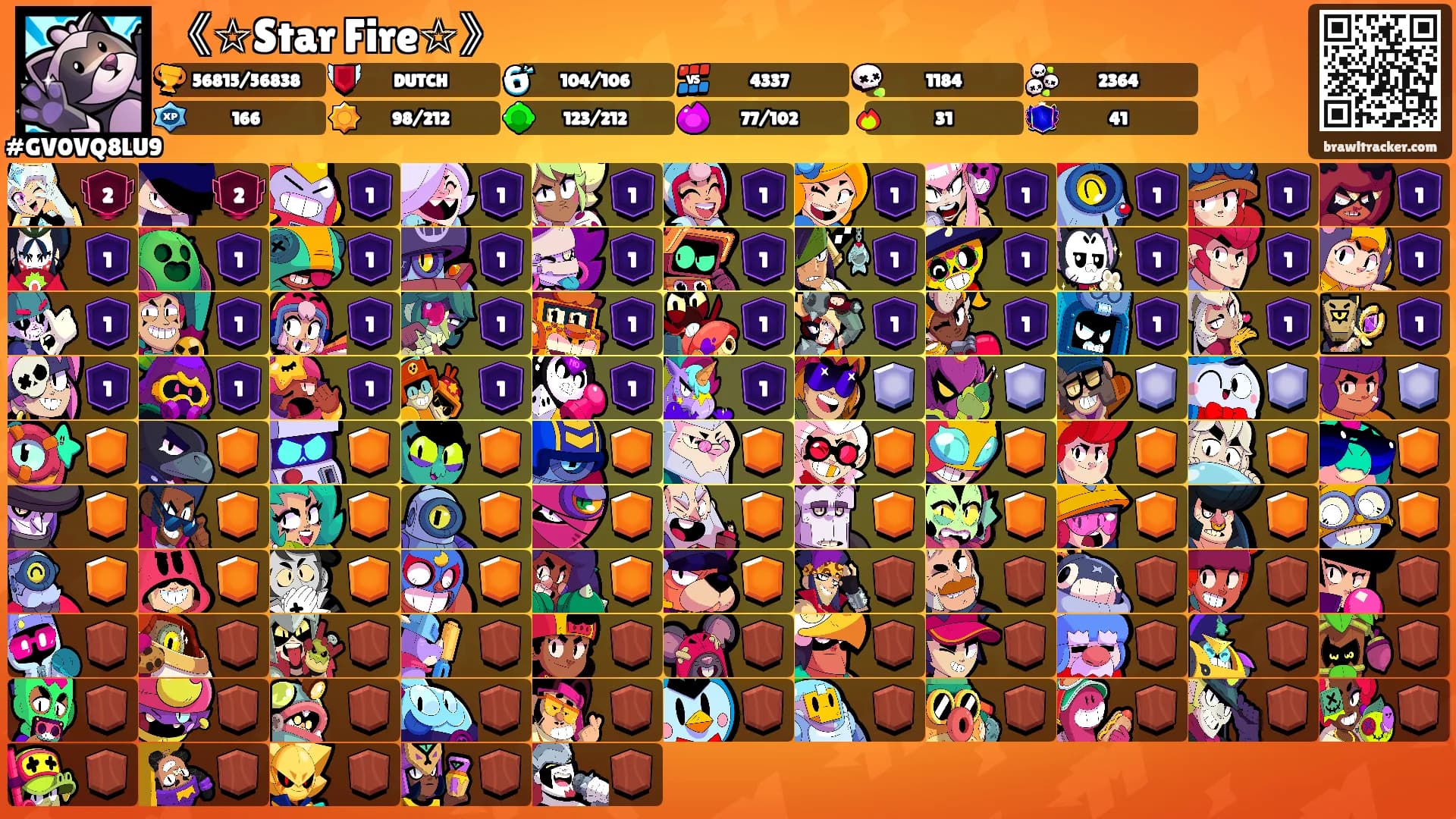 《☆Star Fire☆》's Ranks