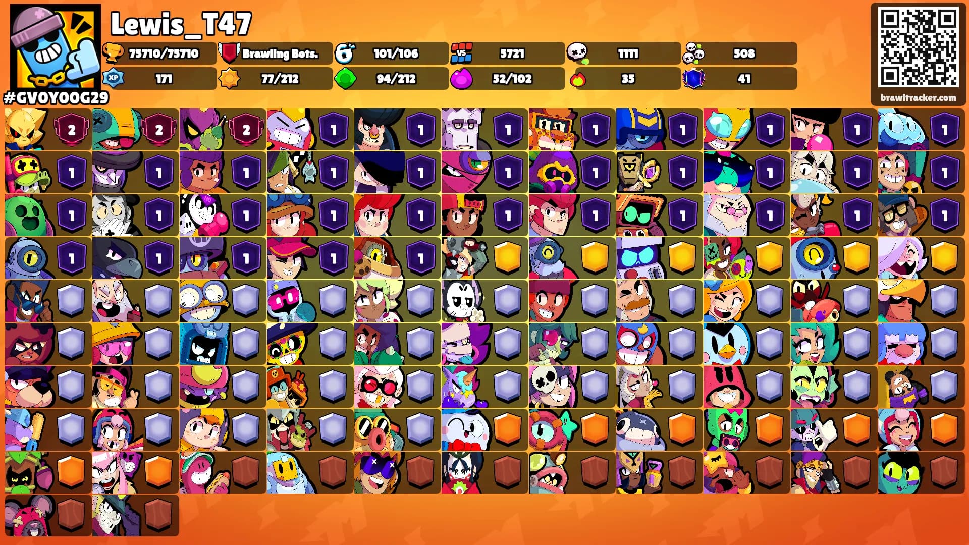 Lewis_T47's Ranks