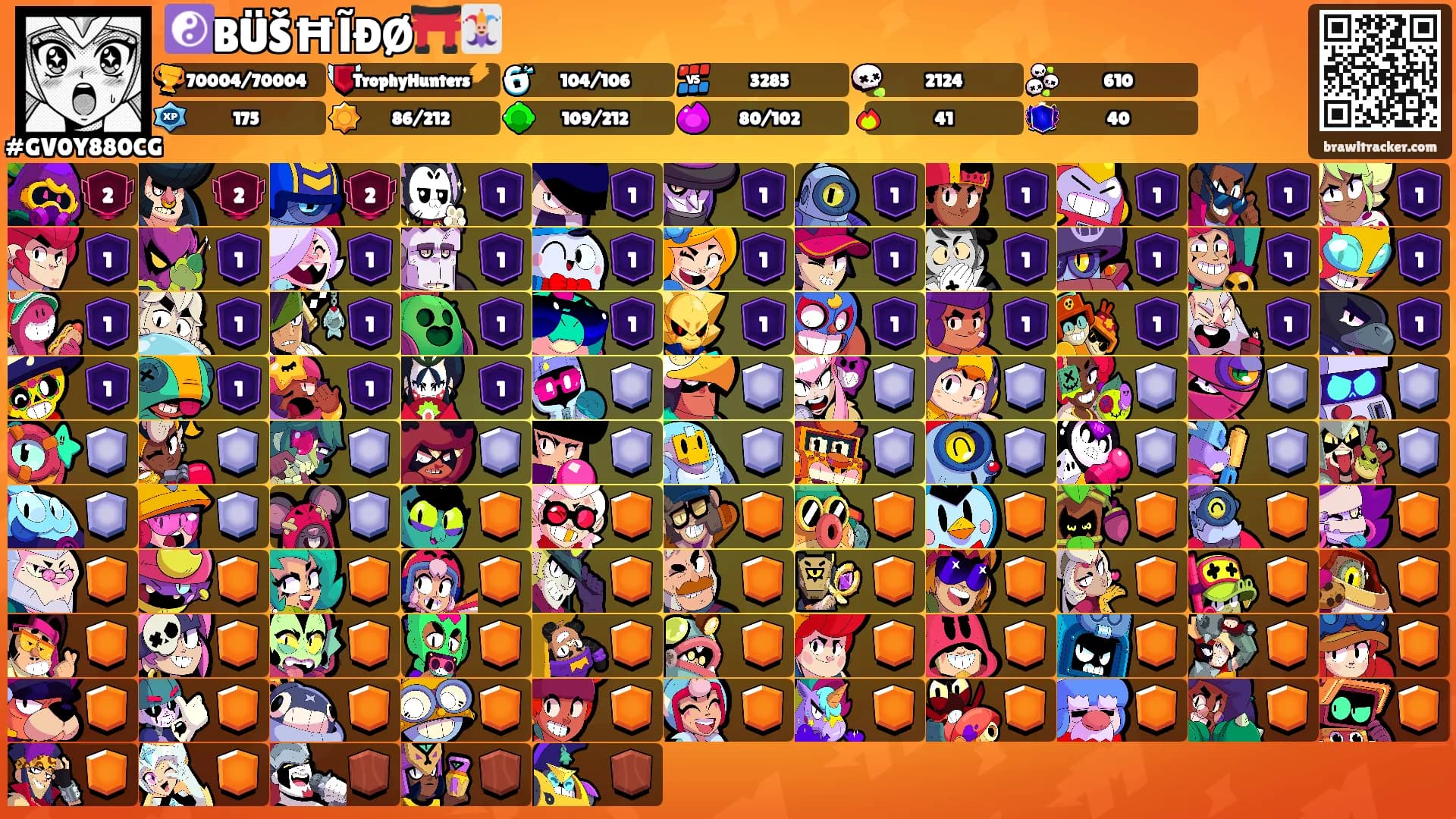 ☯️BÜŠĦĨÐØ⛩️🃏's Ranks
