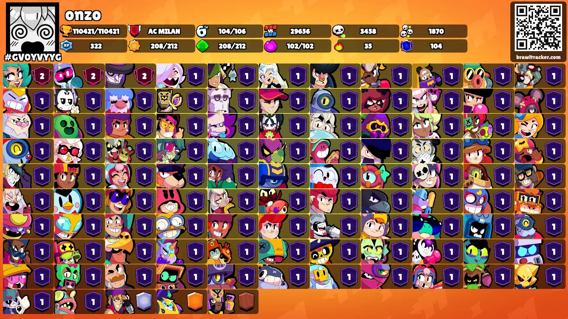 onzo's Ranks