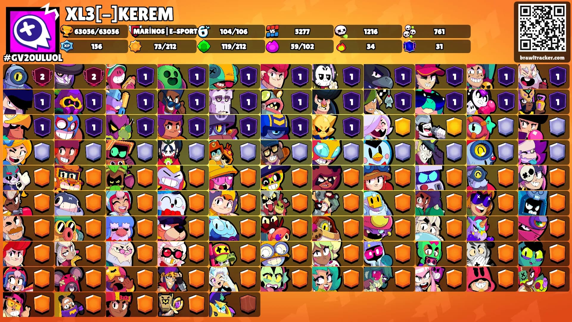 XL3[-]KEREM's Ranks