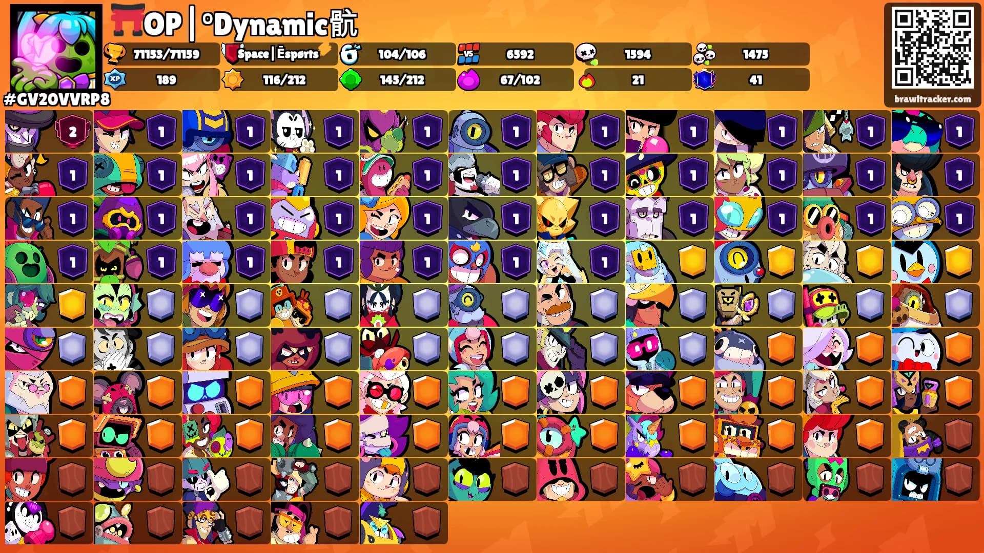 ⛩️OP|°Dynamic骯's Ranks