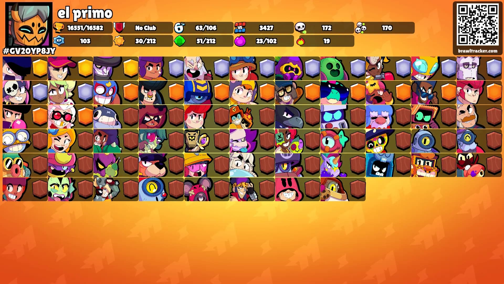 el primo's Ranks