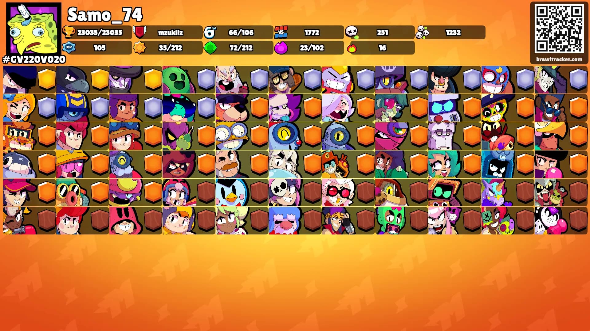 Samo_74's Ranks