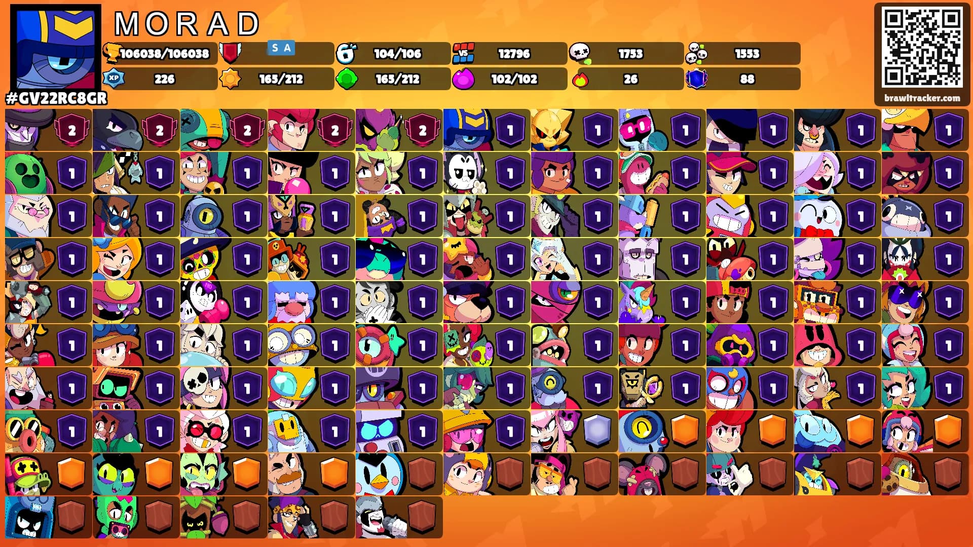 ＭＯＲＡＤ⚡'s Ranks