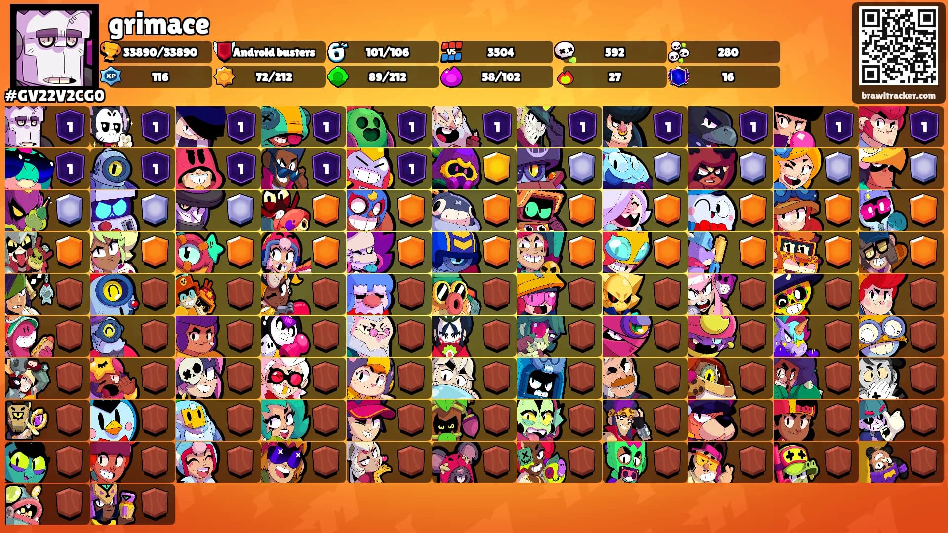 grimace's Ranks