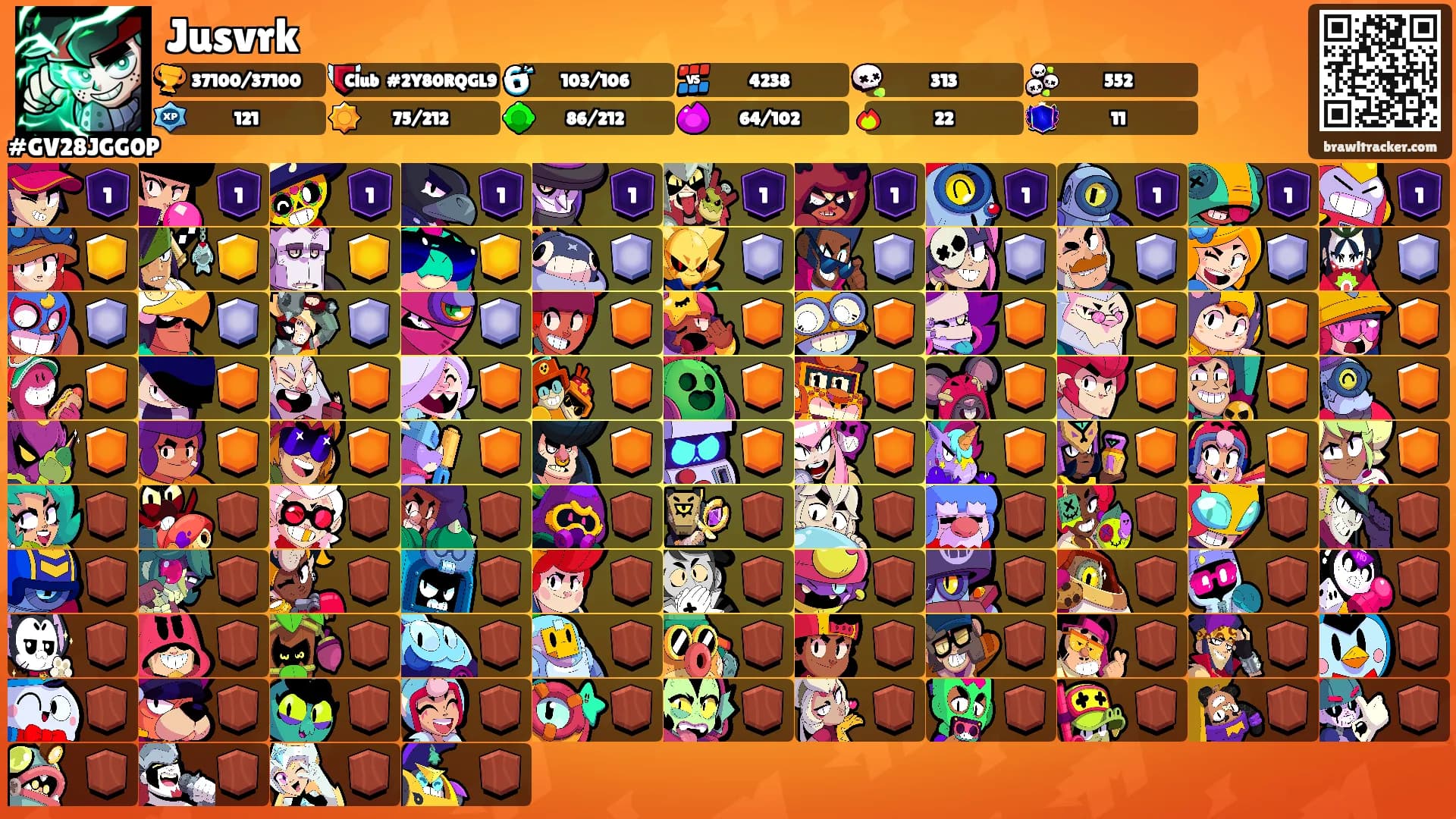 Jusvrk's Ranks