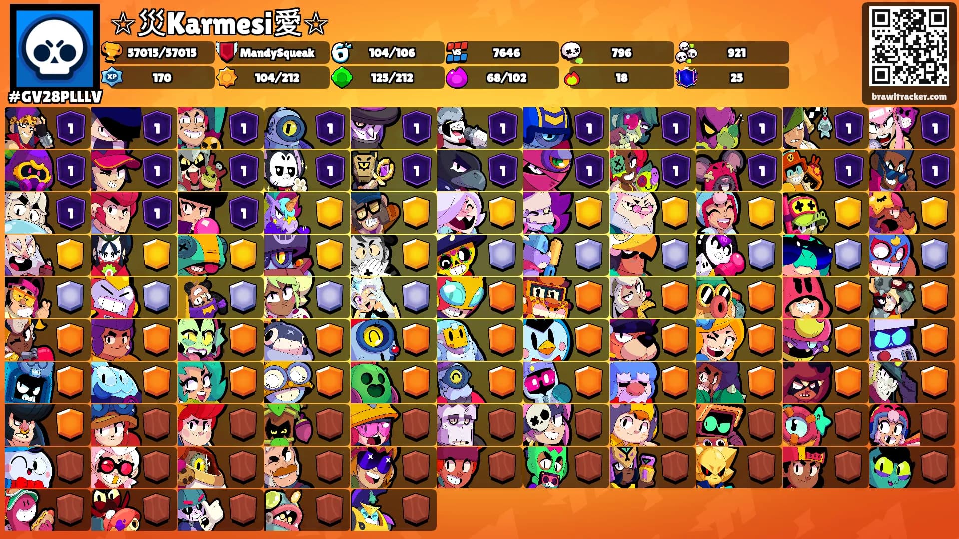 ☆災Karmesi愛☆'s Ranks