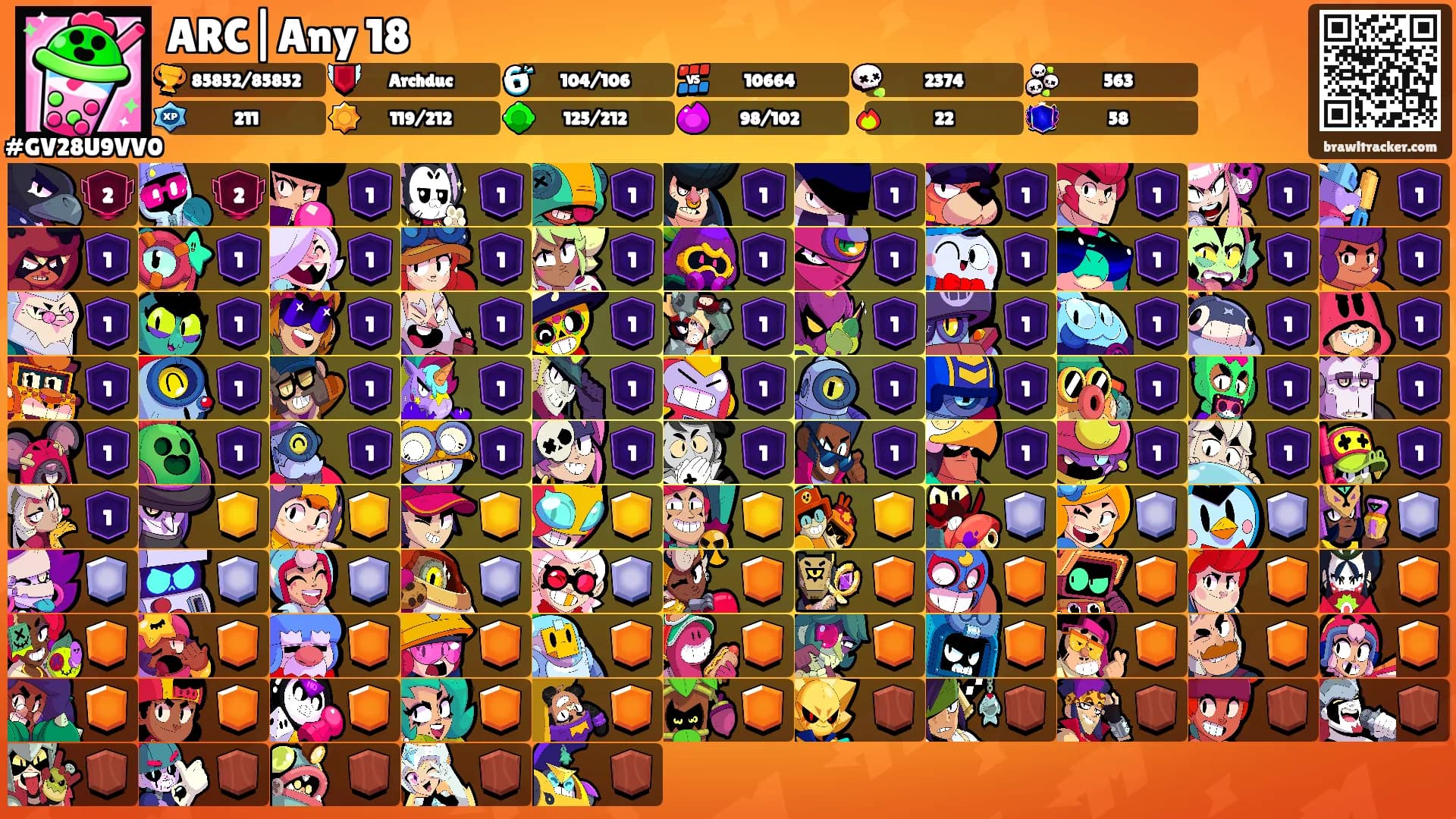 ARC|Any 18's Ranks
