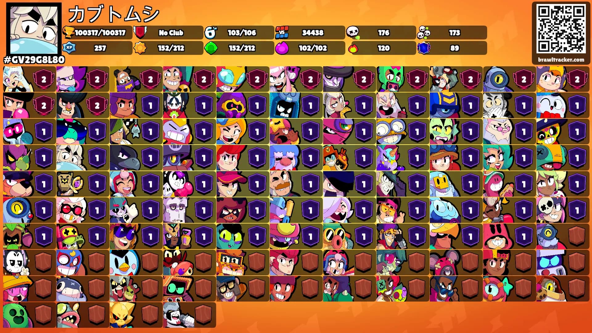 カブトムシ's Ranks