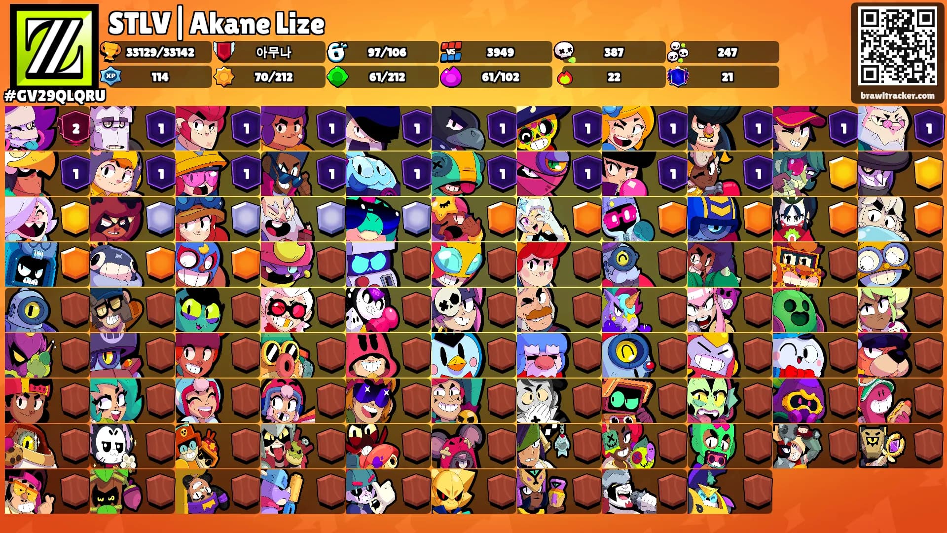 STLV|Akane Lize's Ranks