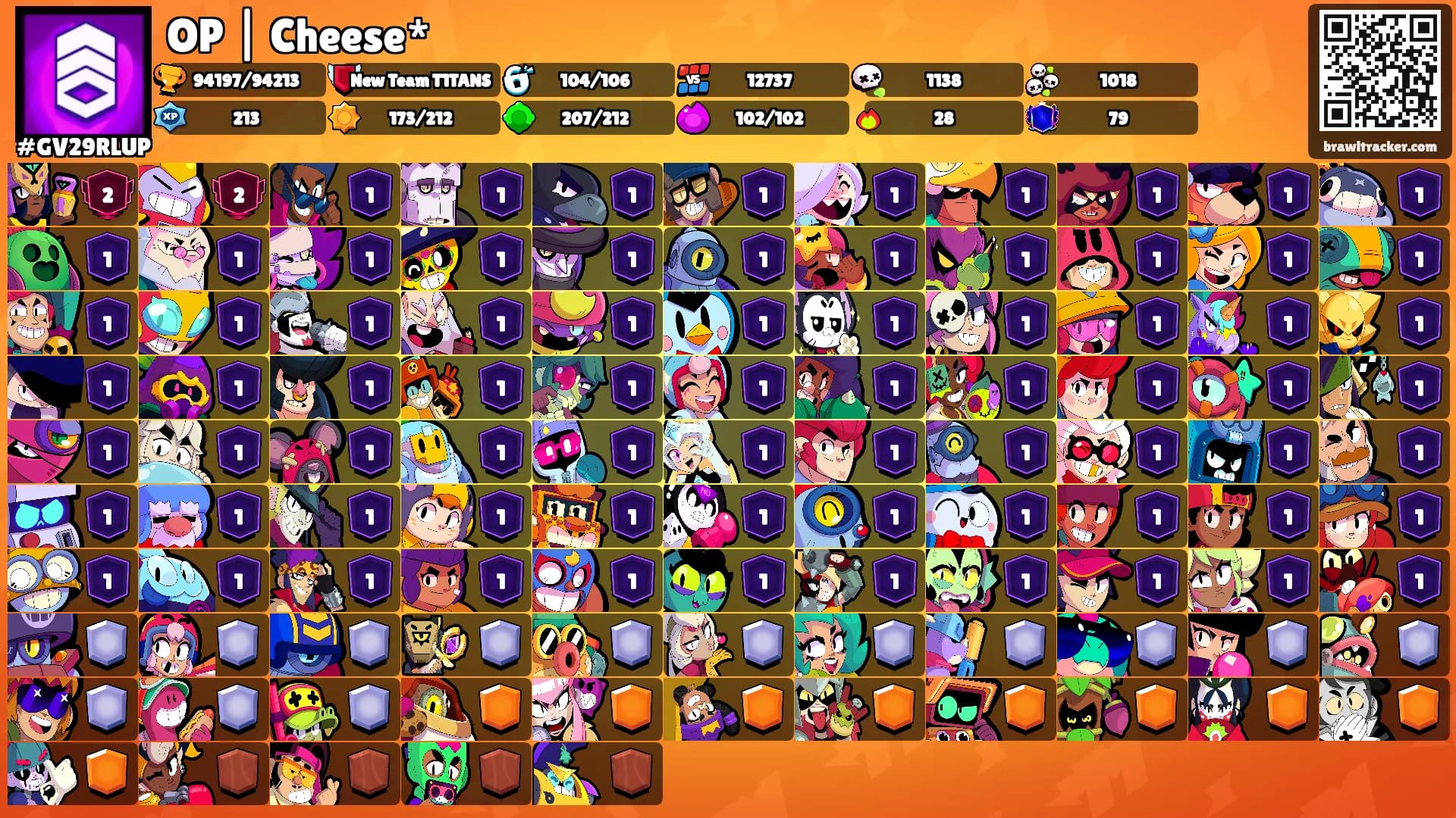 OP | Cheese*'s Ranks