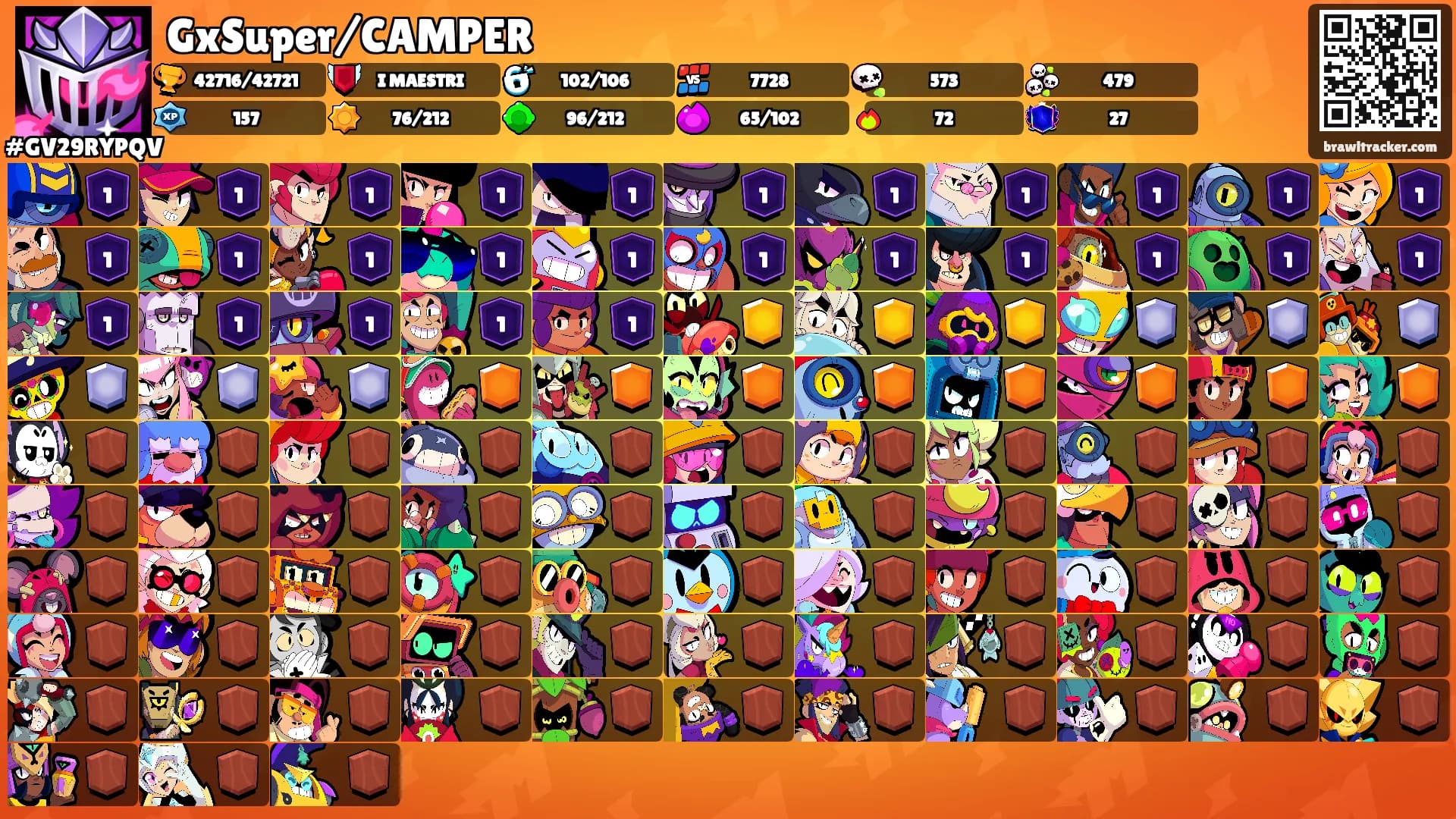 GxSuper/CAMPER's Ranks