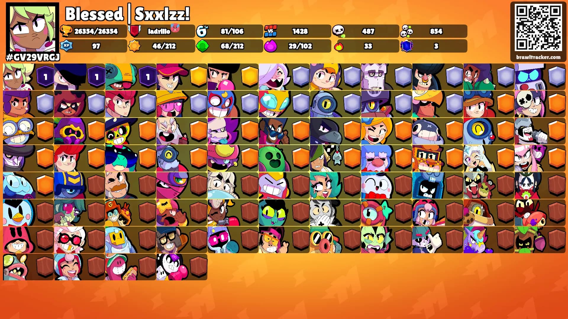 Blessed|Sxxlzz!'s Ranks