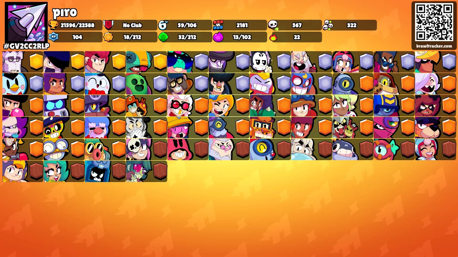 pıro's Ranks