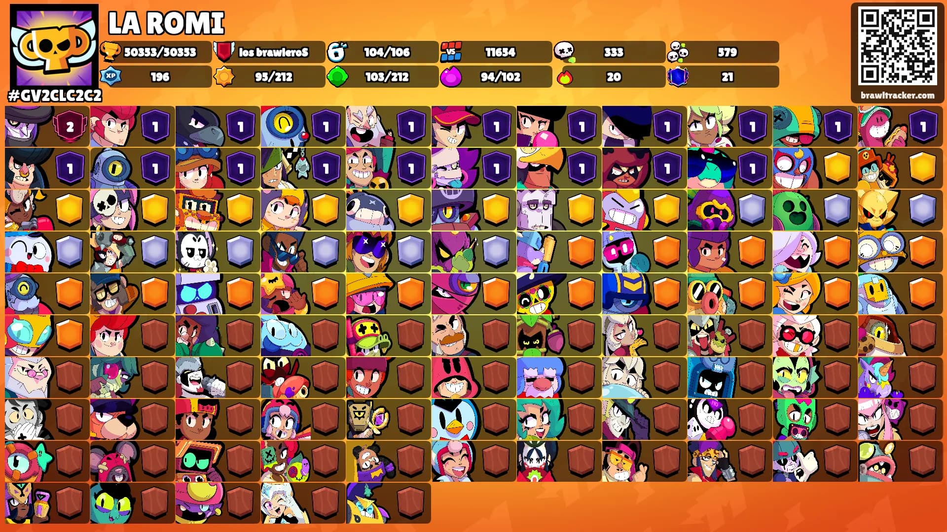 LA ROMI's Ranks