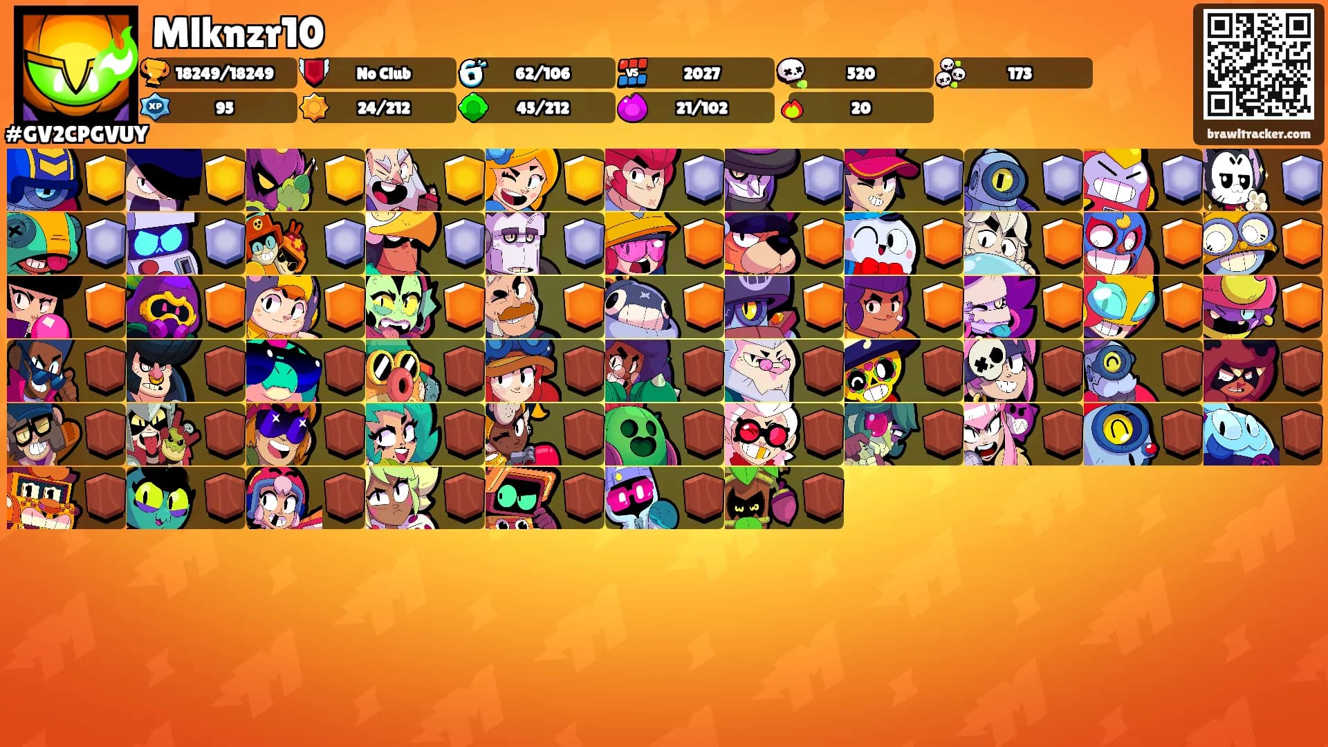 Mlknzr10's Ranks