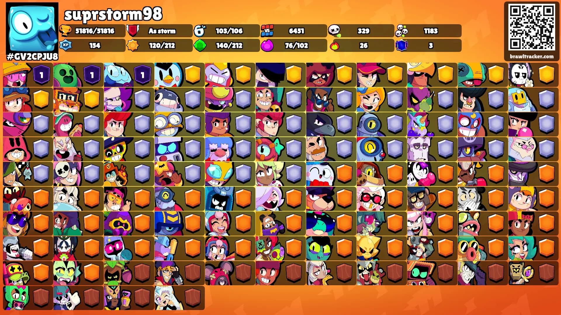 suprstorm98's Ranks