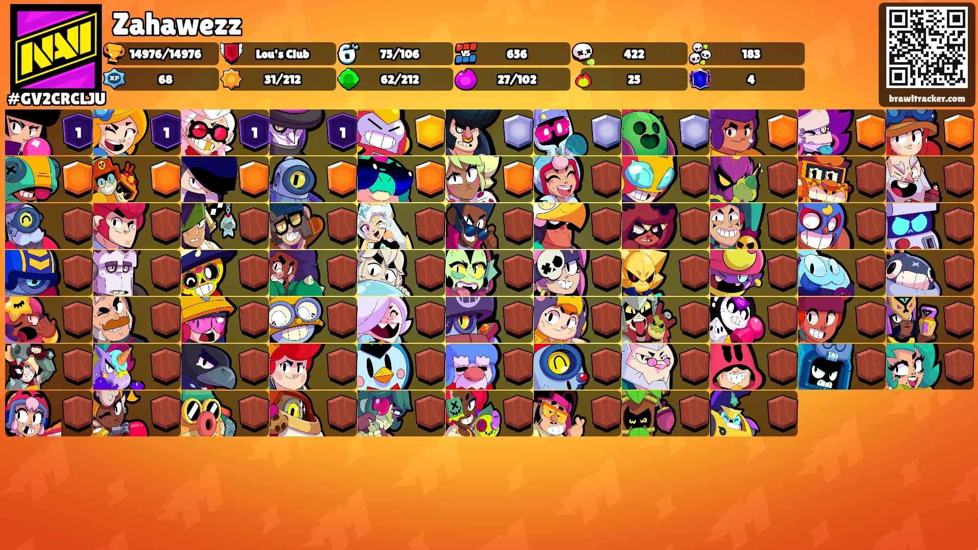 Zahawezz's Ranks