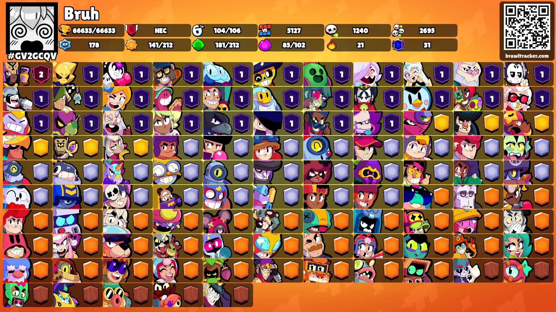 Bruh's Ranks