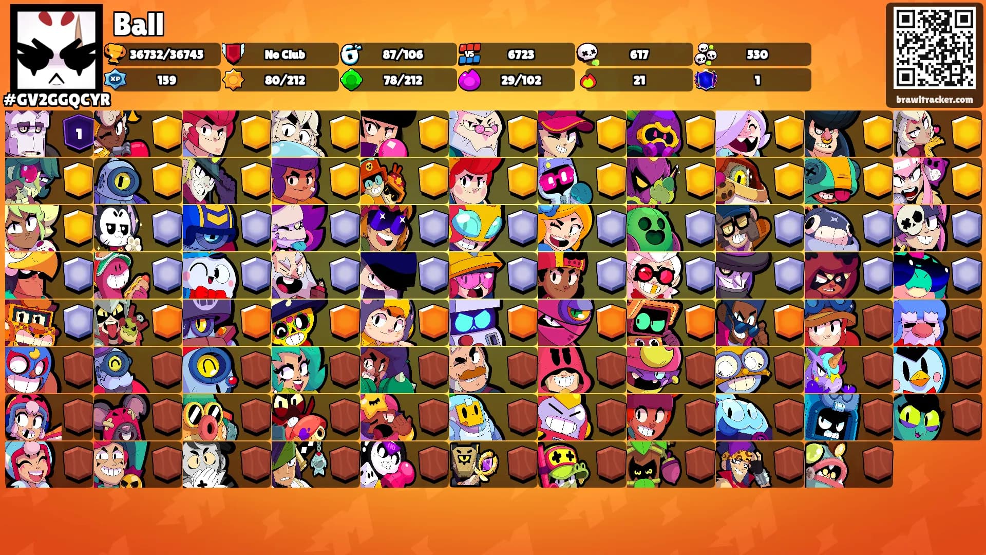 Ball's Ranks