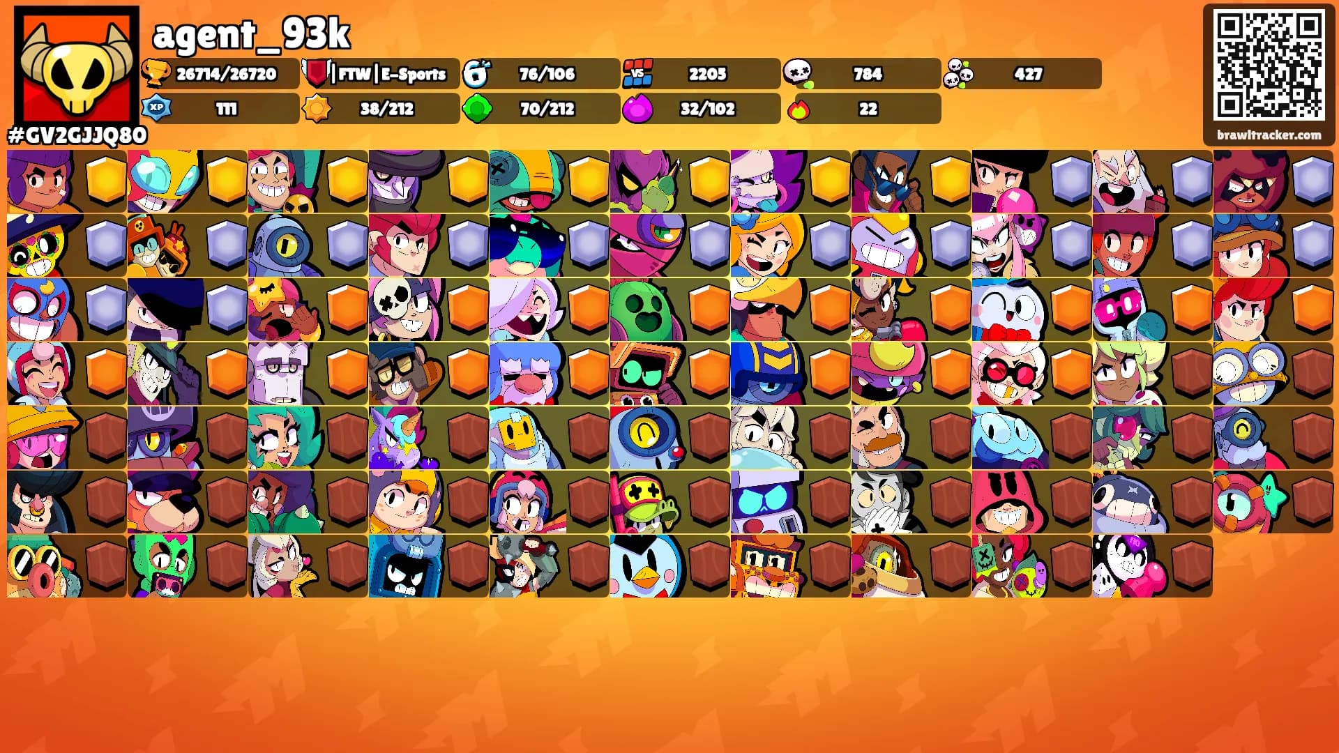 agent_93k's Ranks