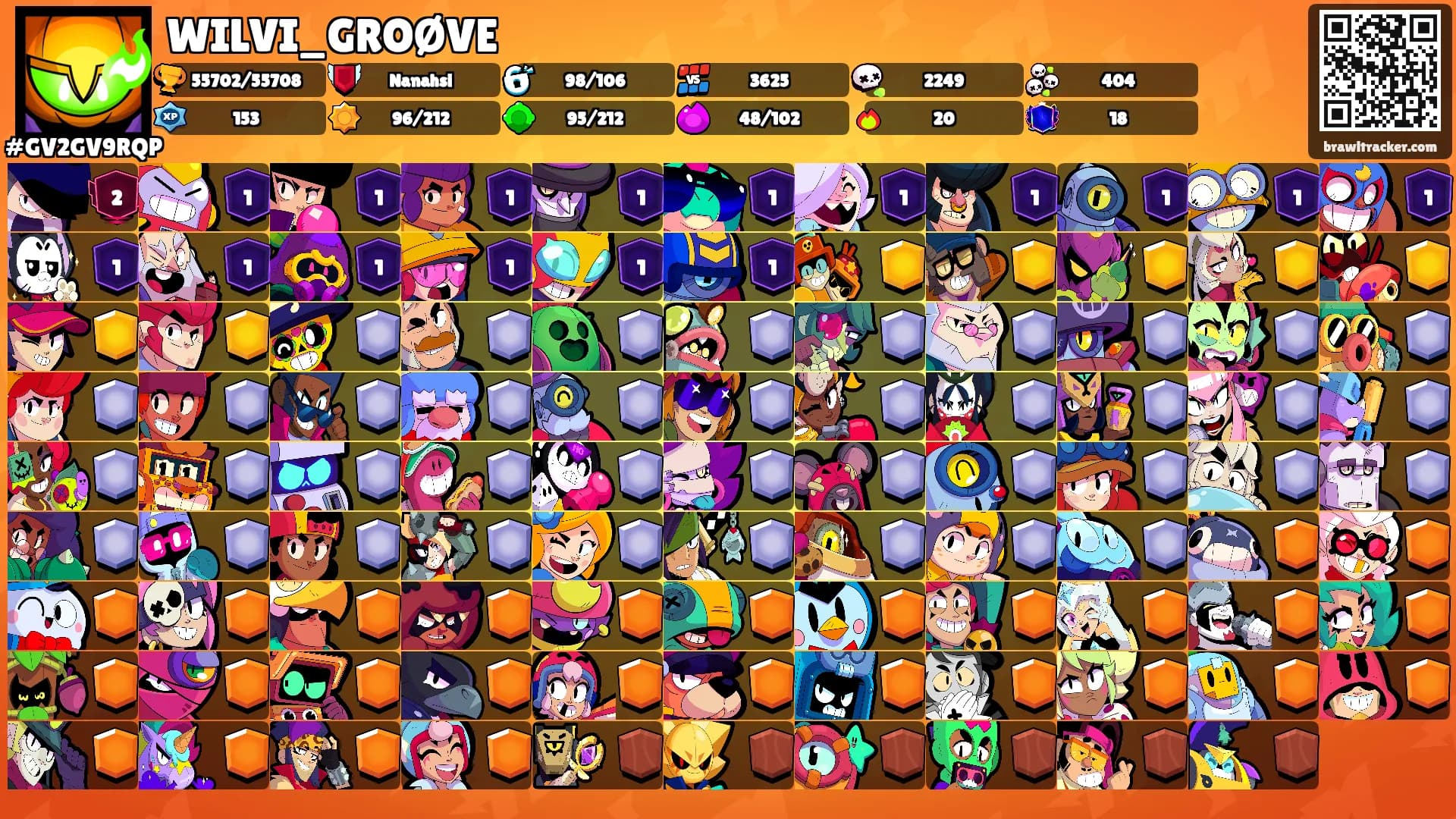 WILVI_GROØVE's Ranks