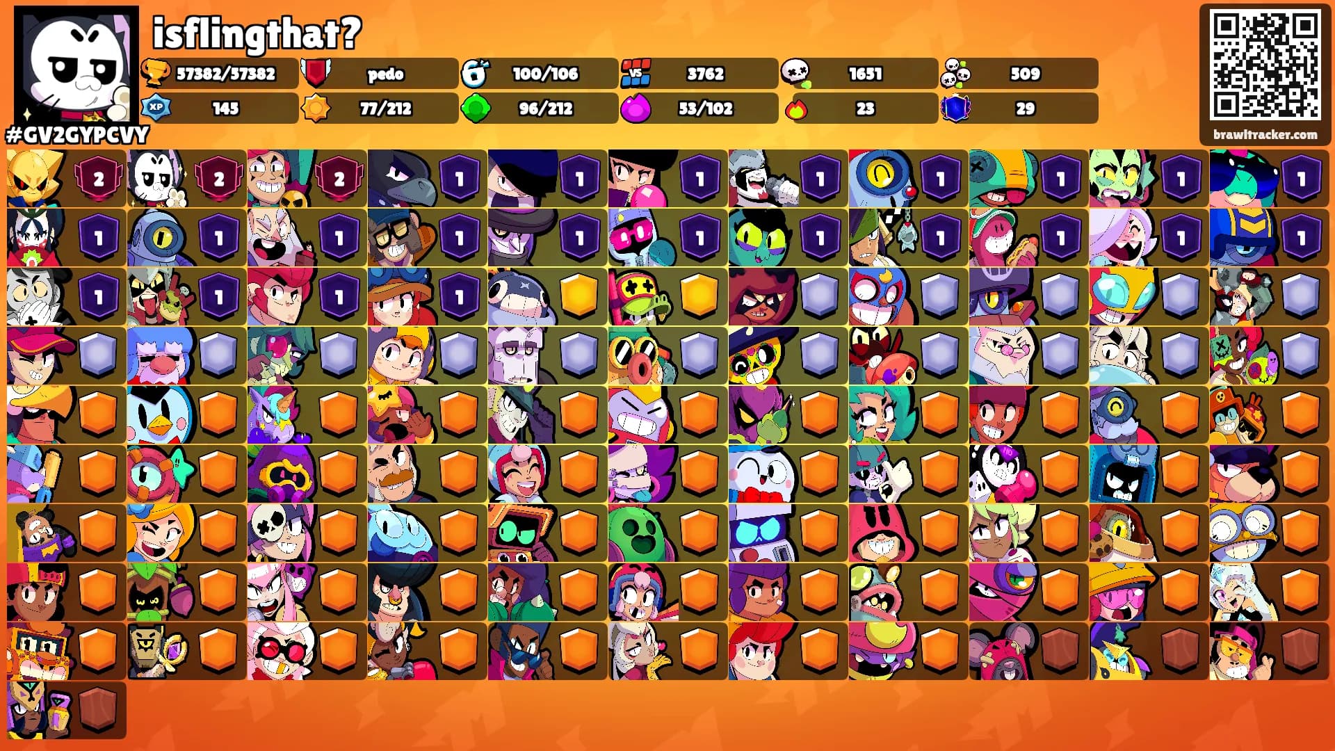 isflingthat?'s Ranks