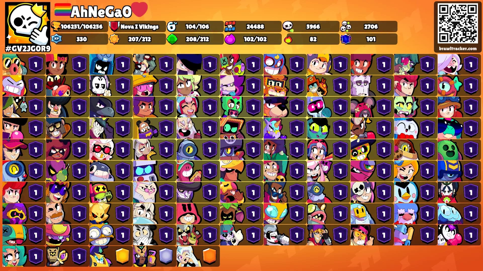 🏳️‍🌈AhNeGa0❤️'s Ranks