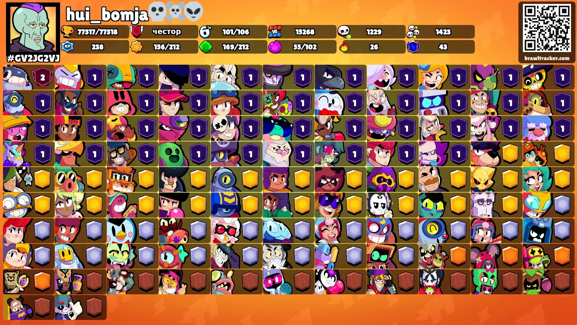 hui_bomja💀☠️👽's Ranks