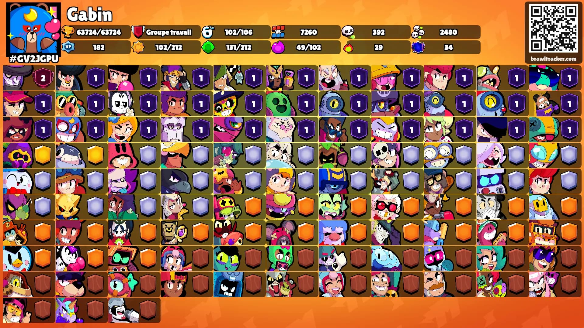 Gabin's Ranks