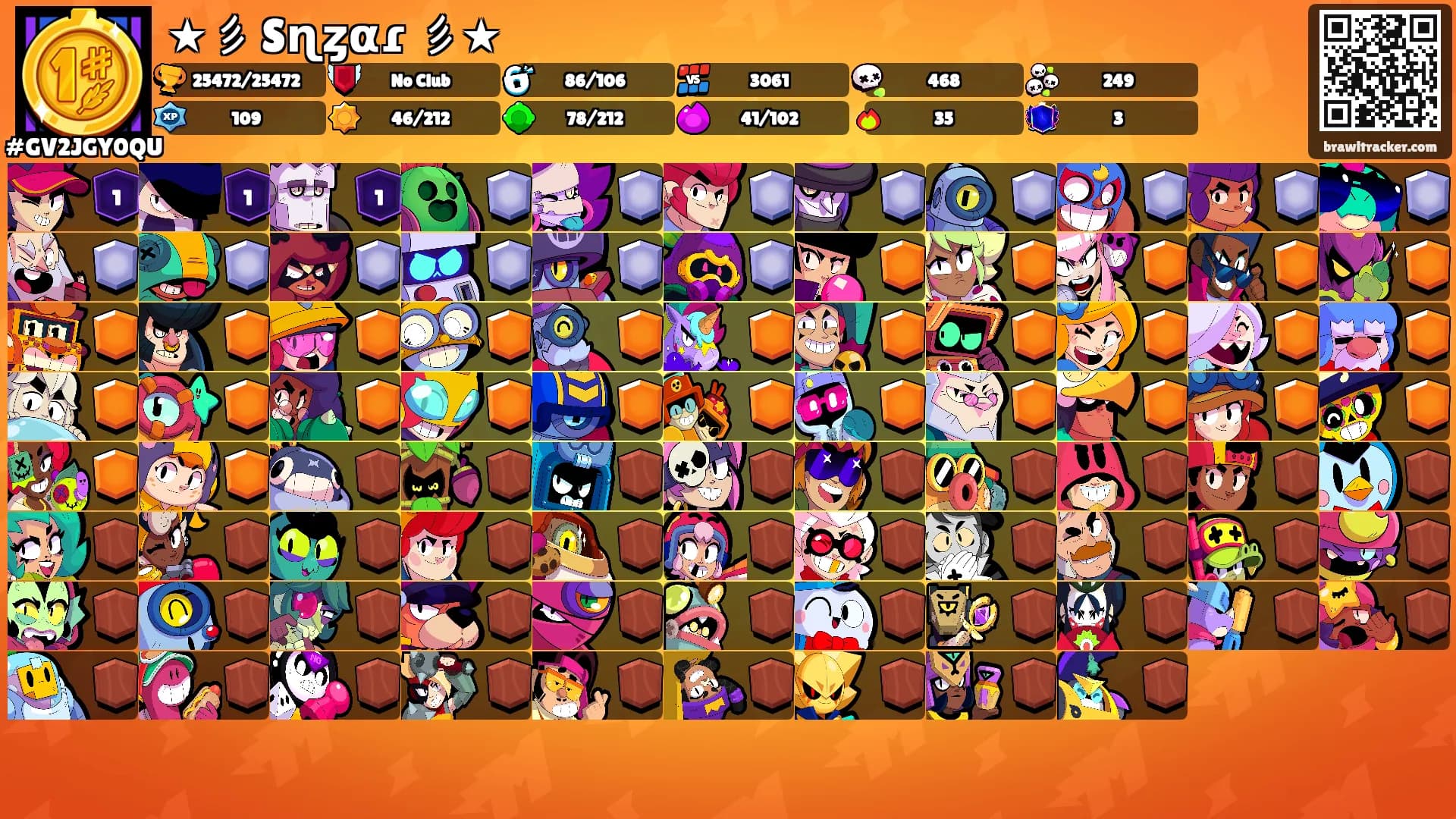★彡 Sɳȥαɾ 彡★'s Ranks