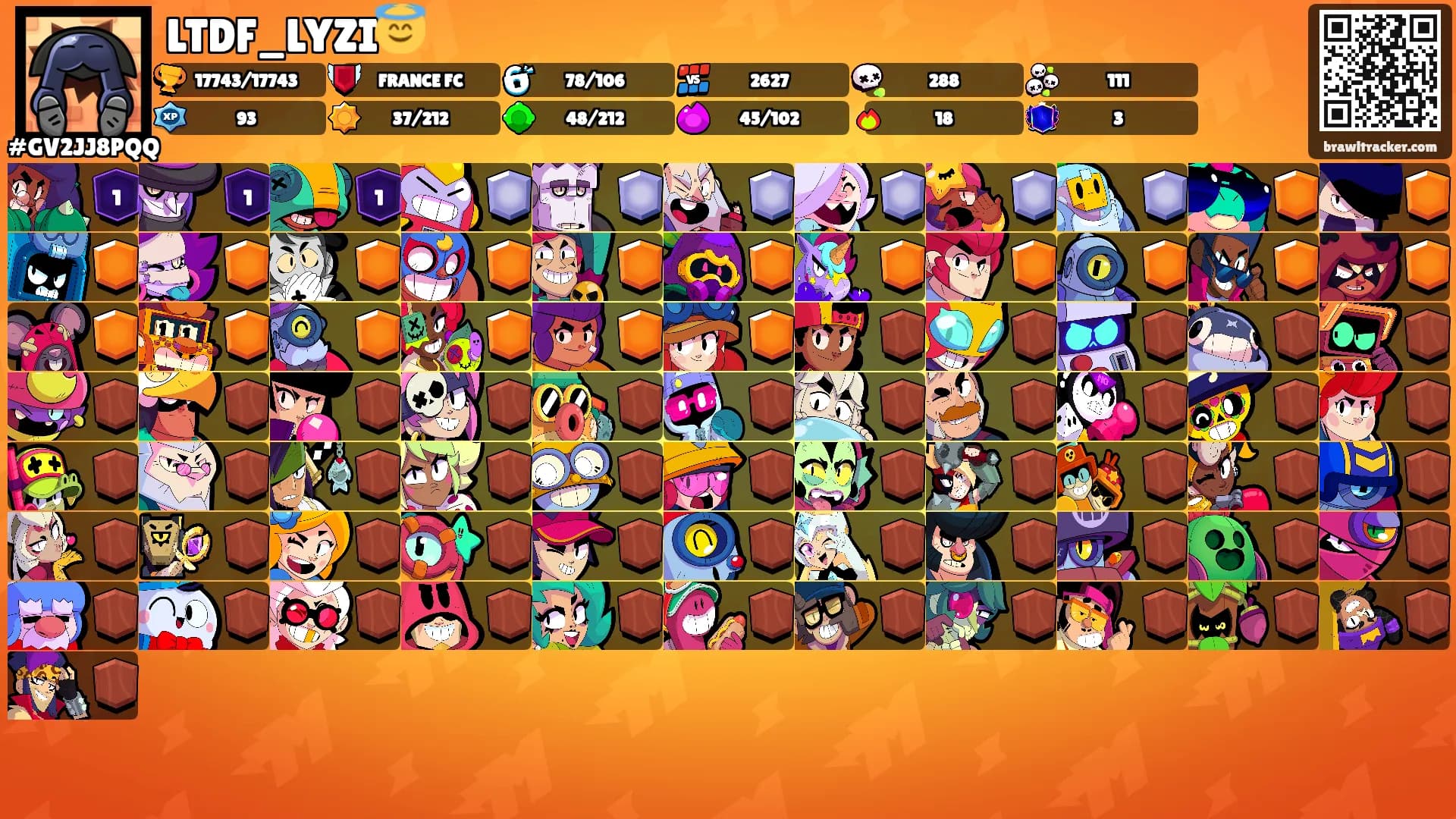 LTDF_LYZI😇's Ranks