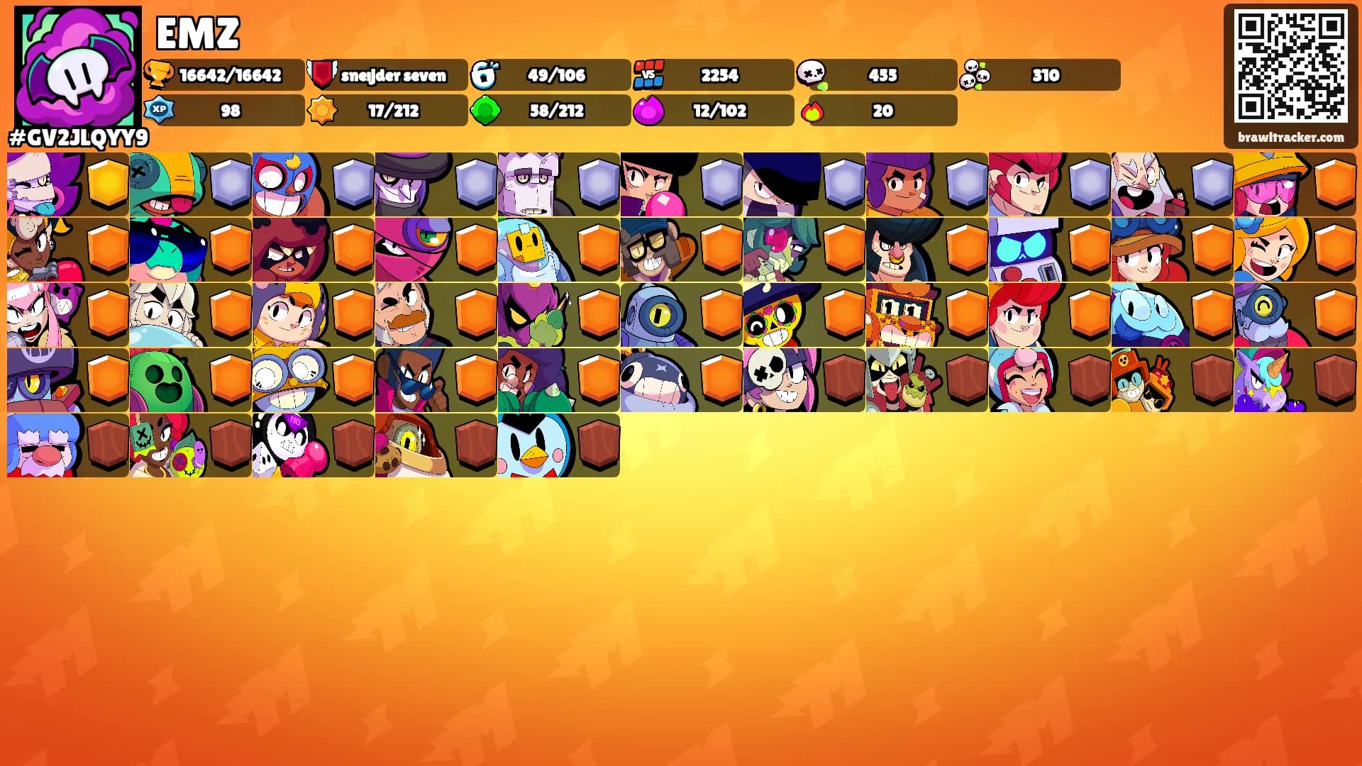 EMZ's Ranks