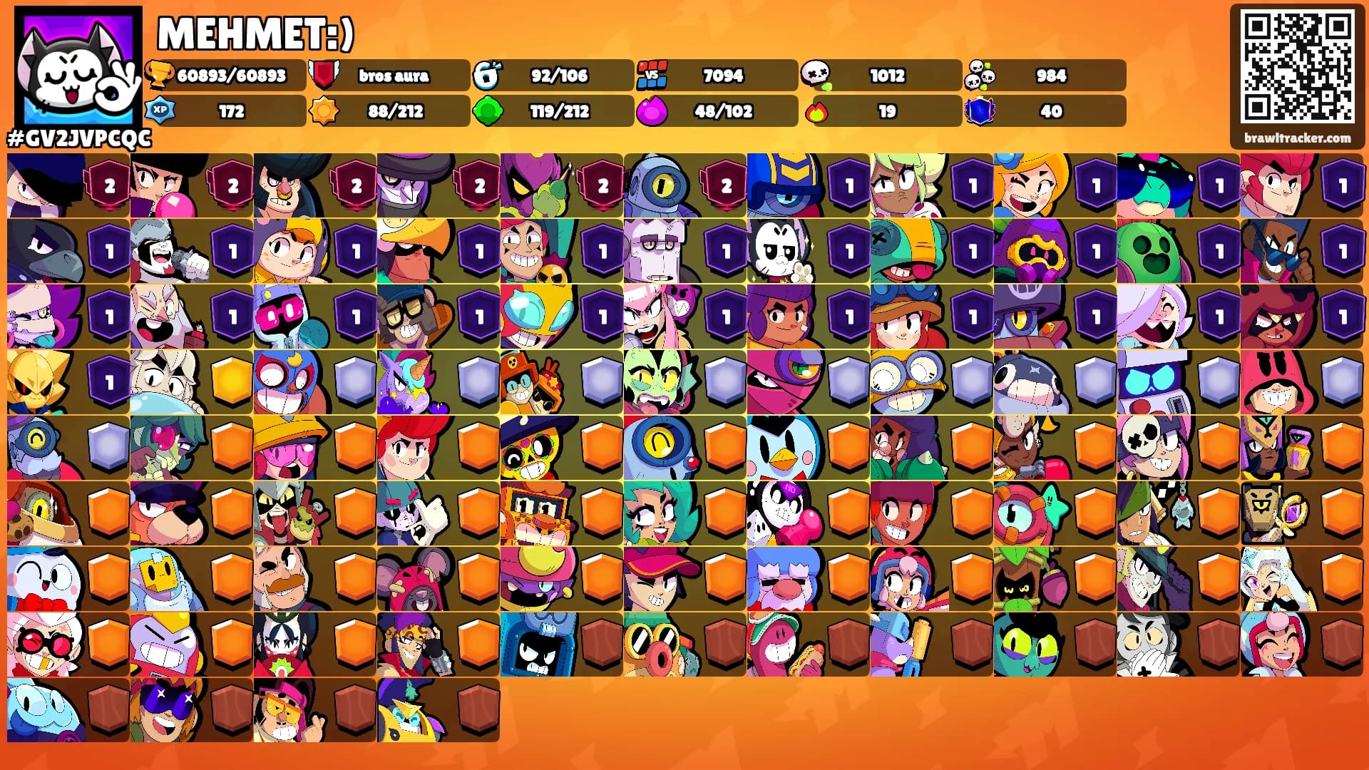MEHMET:)'s Ranks