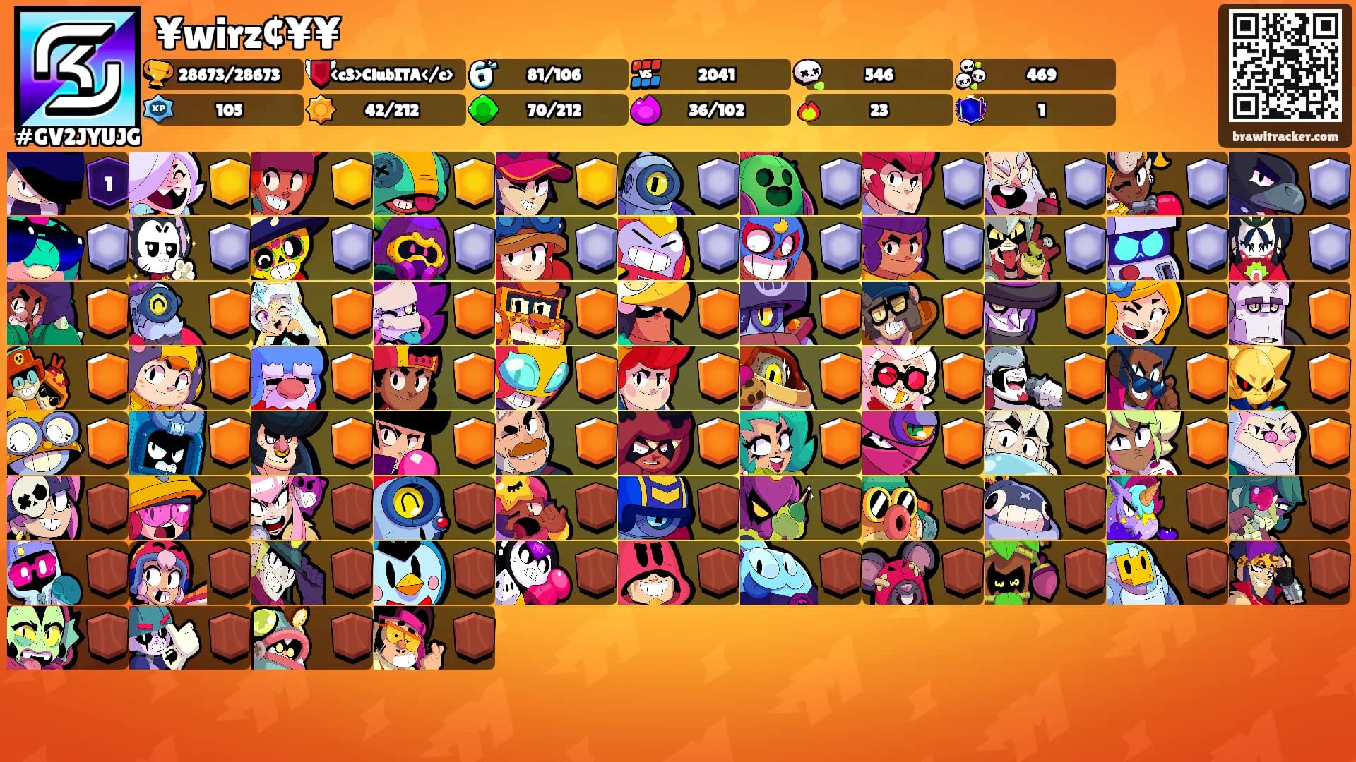 ¥wirz¢¥¥'s Ranks
