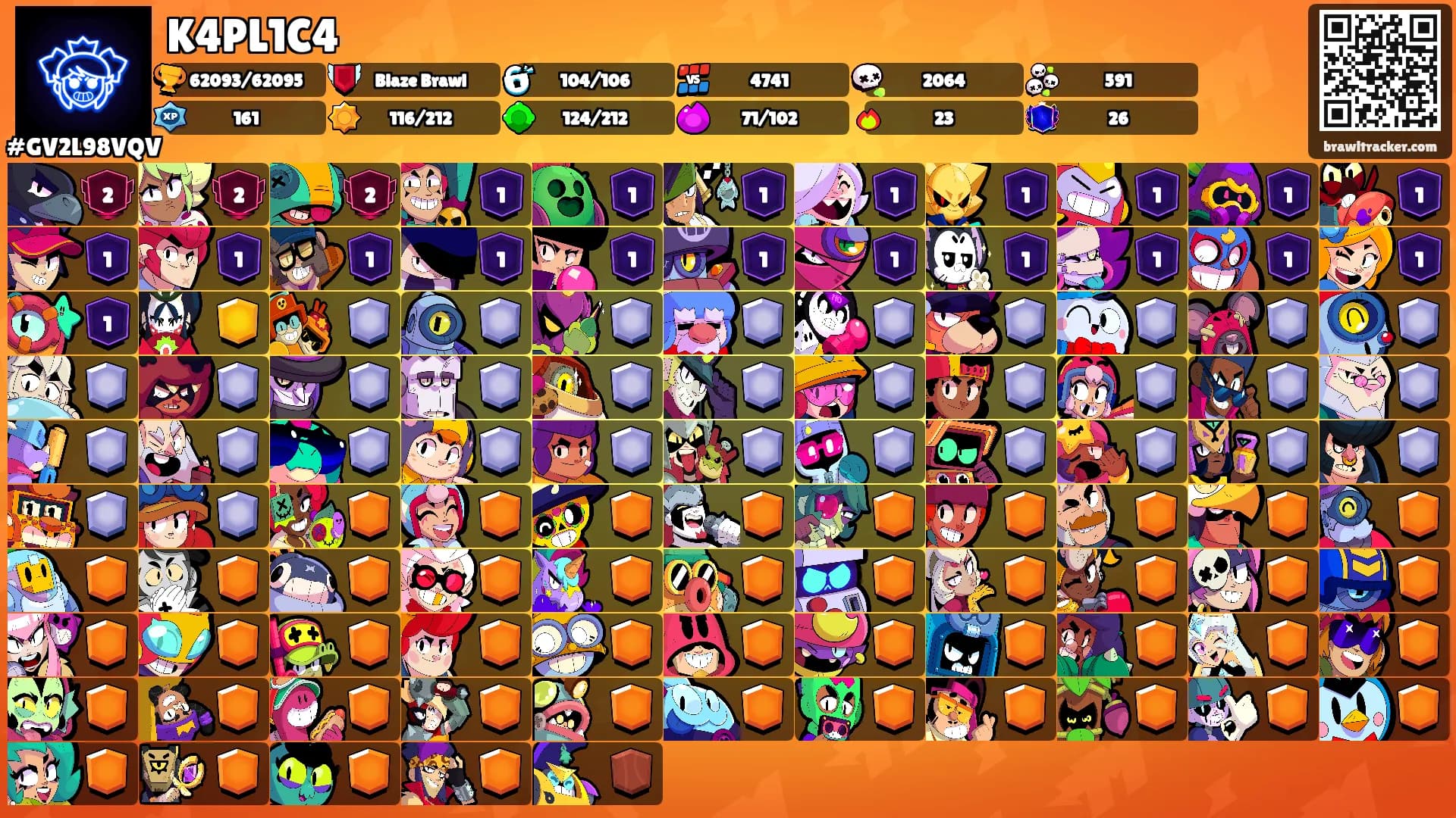 K4PL1C4's Ranks
