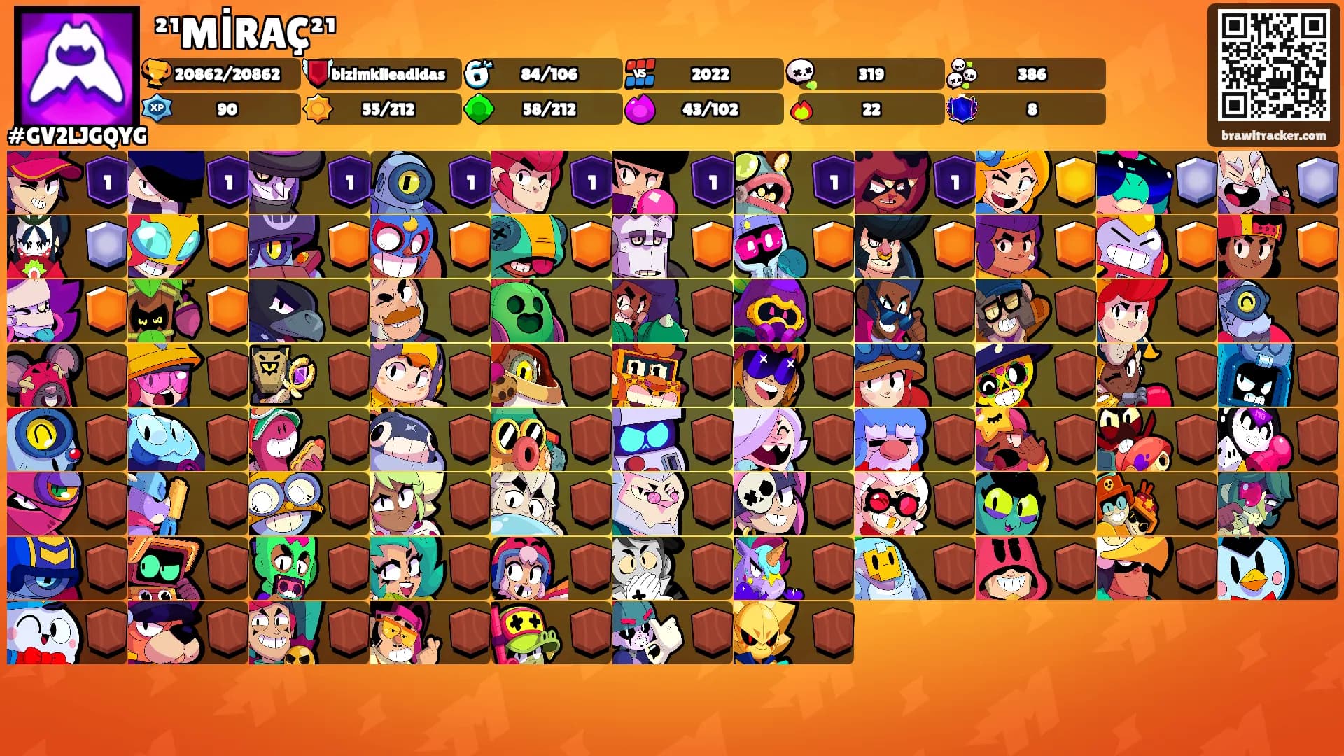 ²¹MİRAÇ²¹'s Ranks