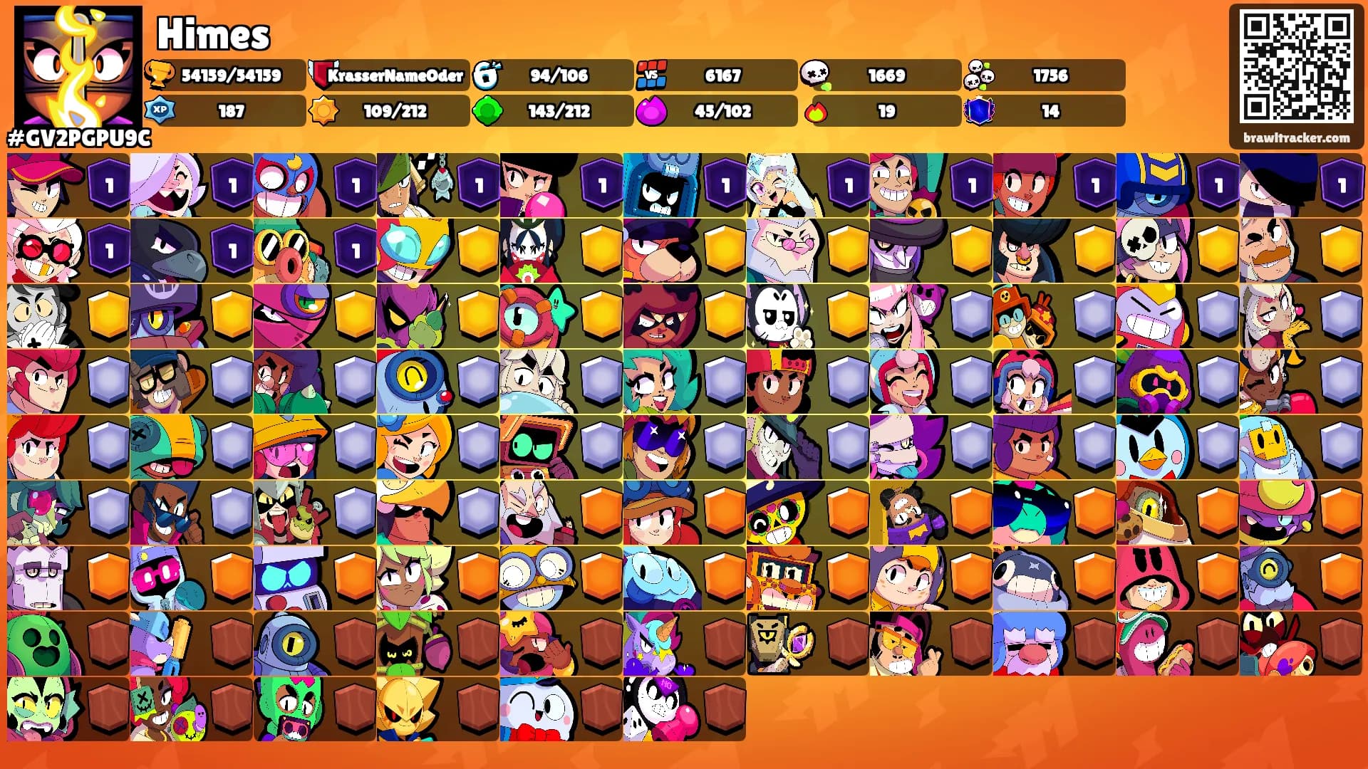 Himes's Ranks