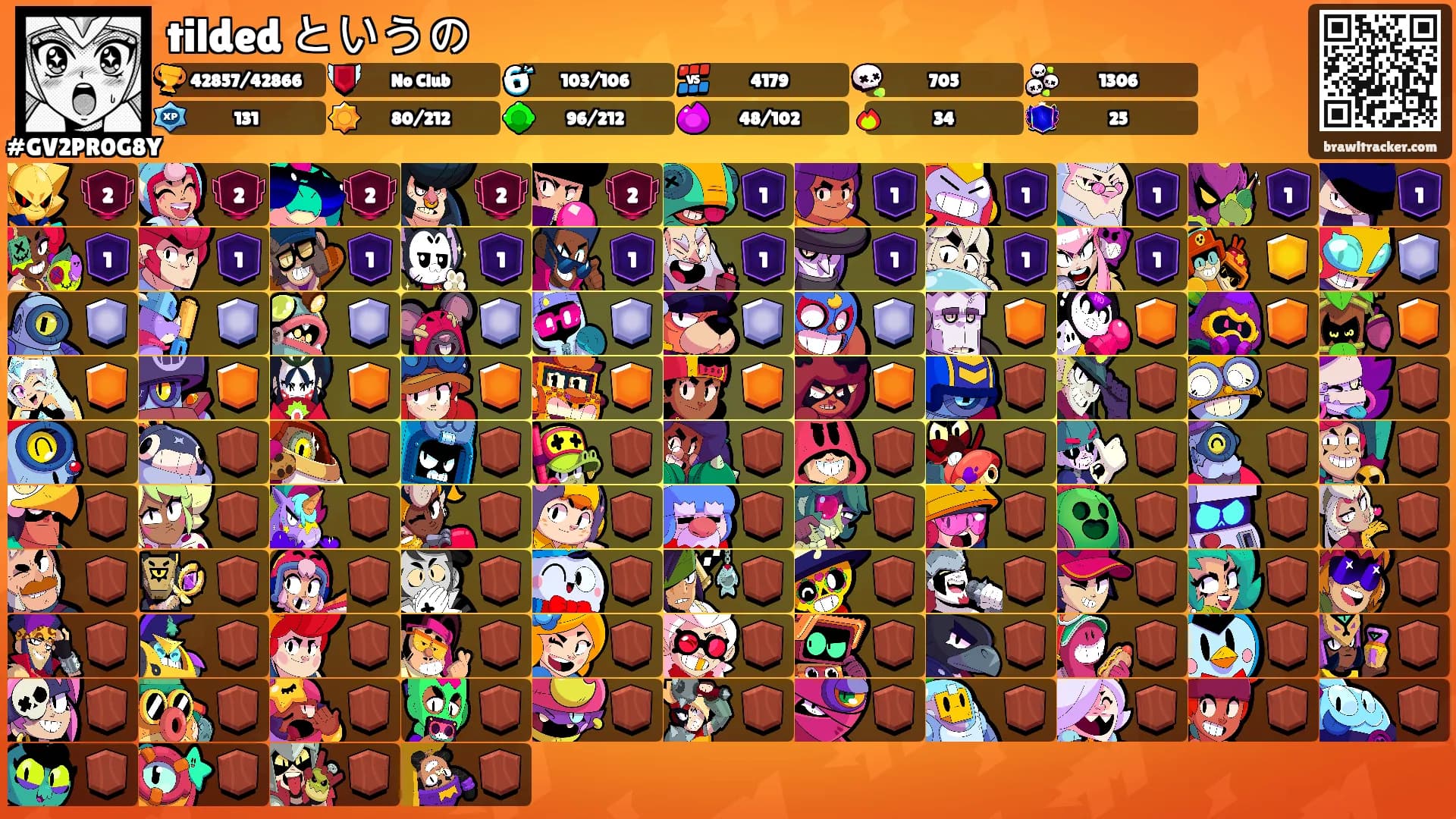 tilded というの's Ranks