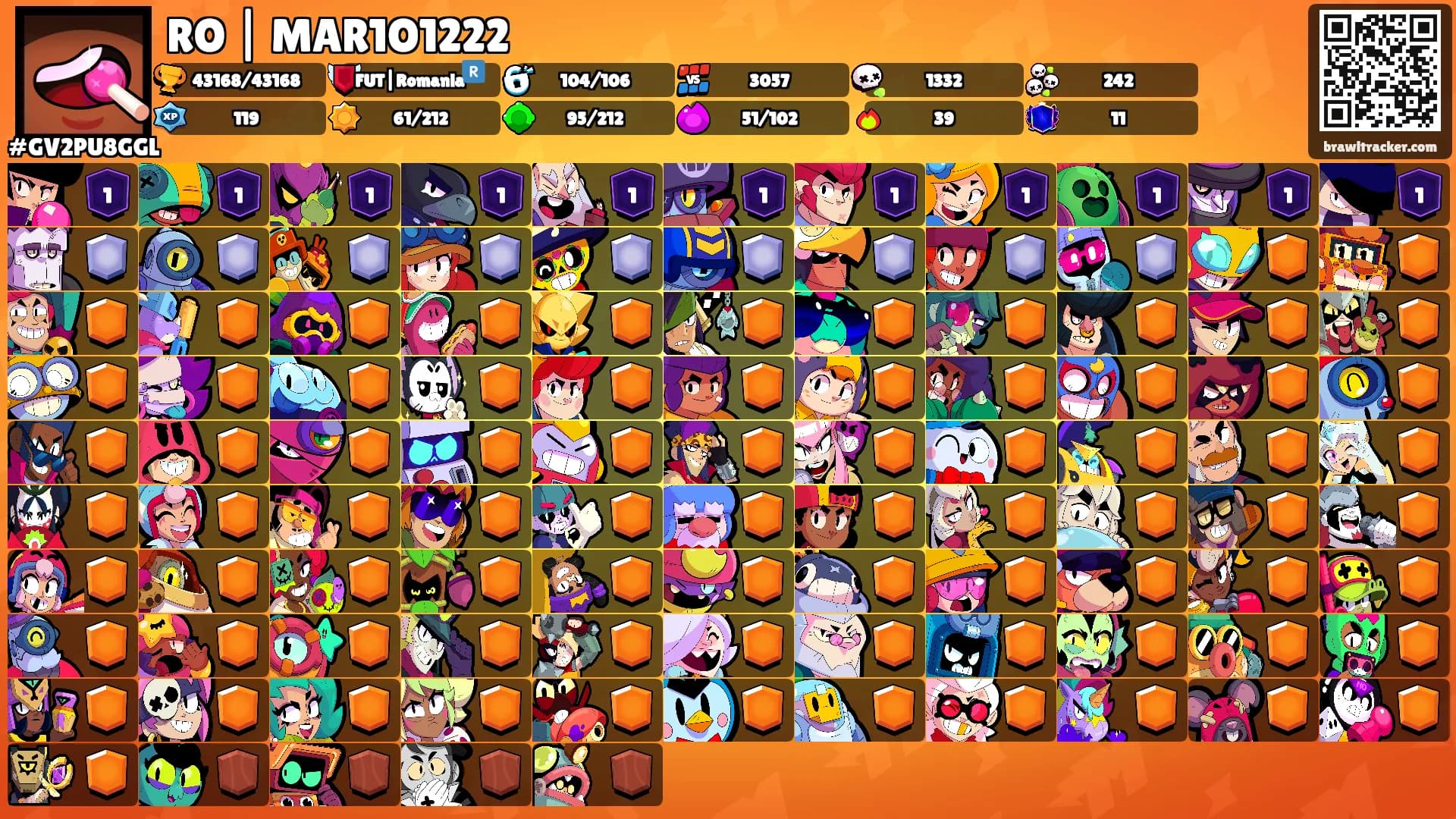 RO | MAR1O1222's Ranks