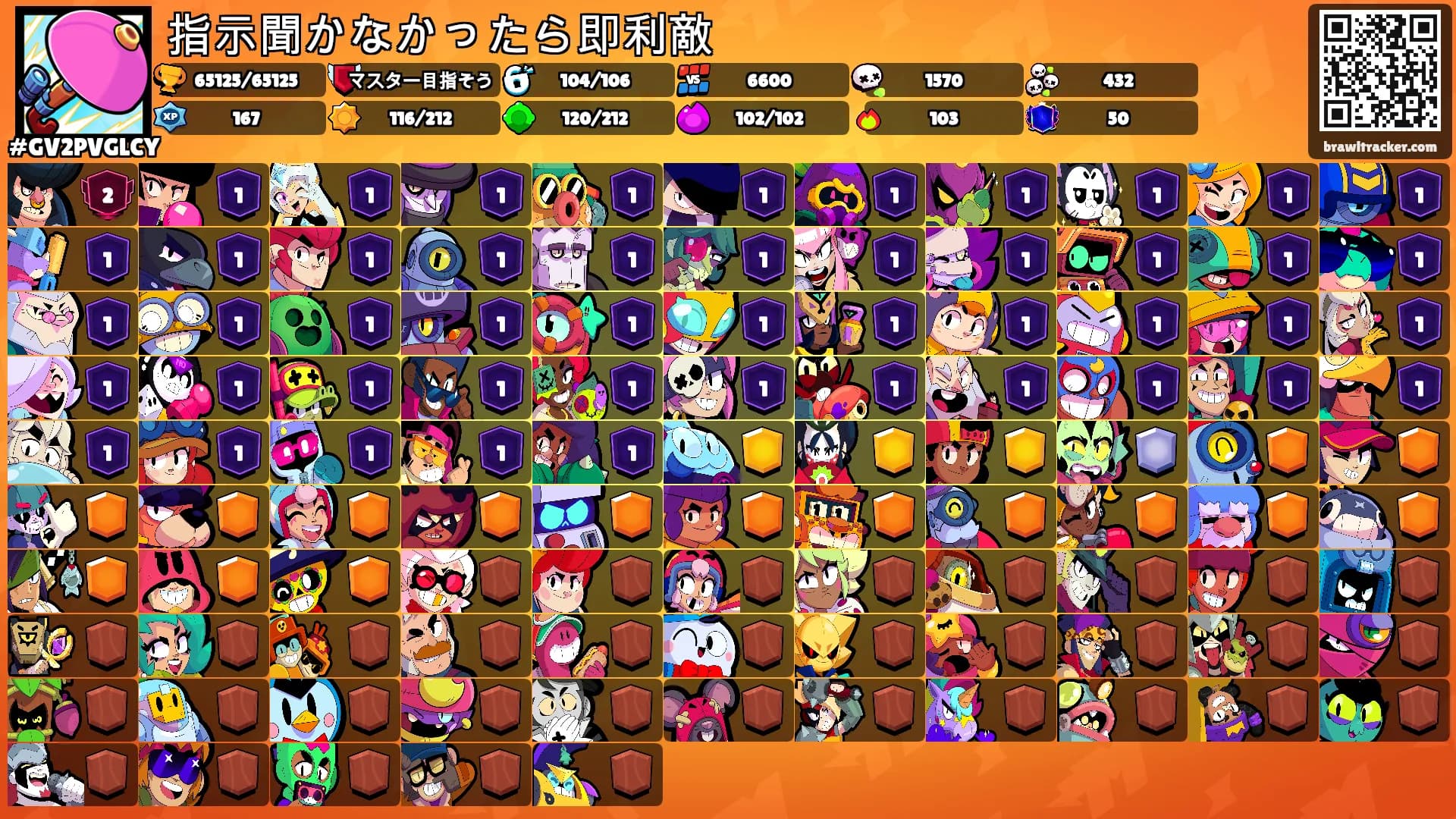 指示聞かなかったら即利敵's Ranks