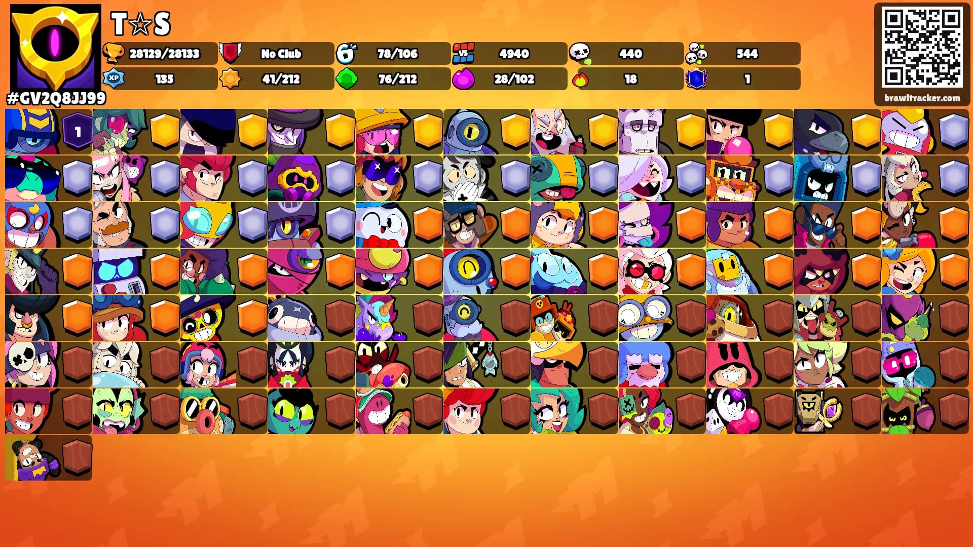 T☆S's Ranks
