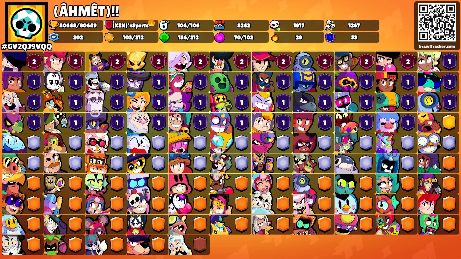 (ÂHMÊT)!!'s Ranks