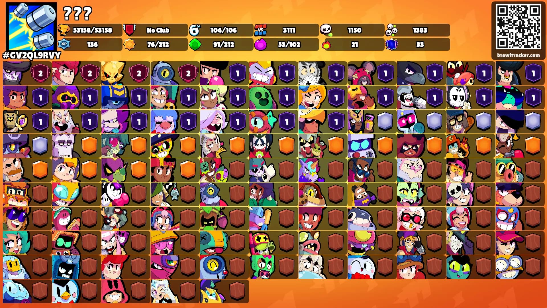 ???'s Ranks