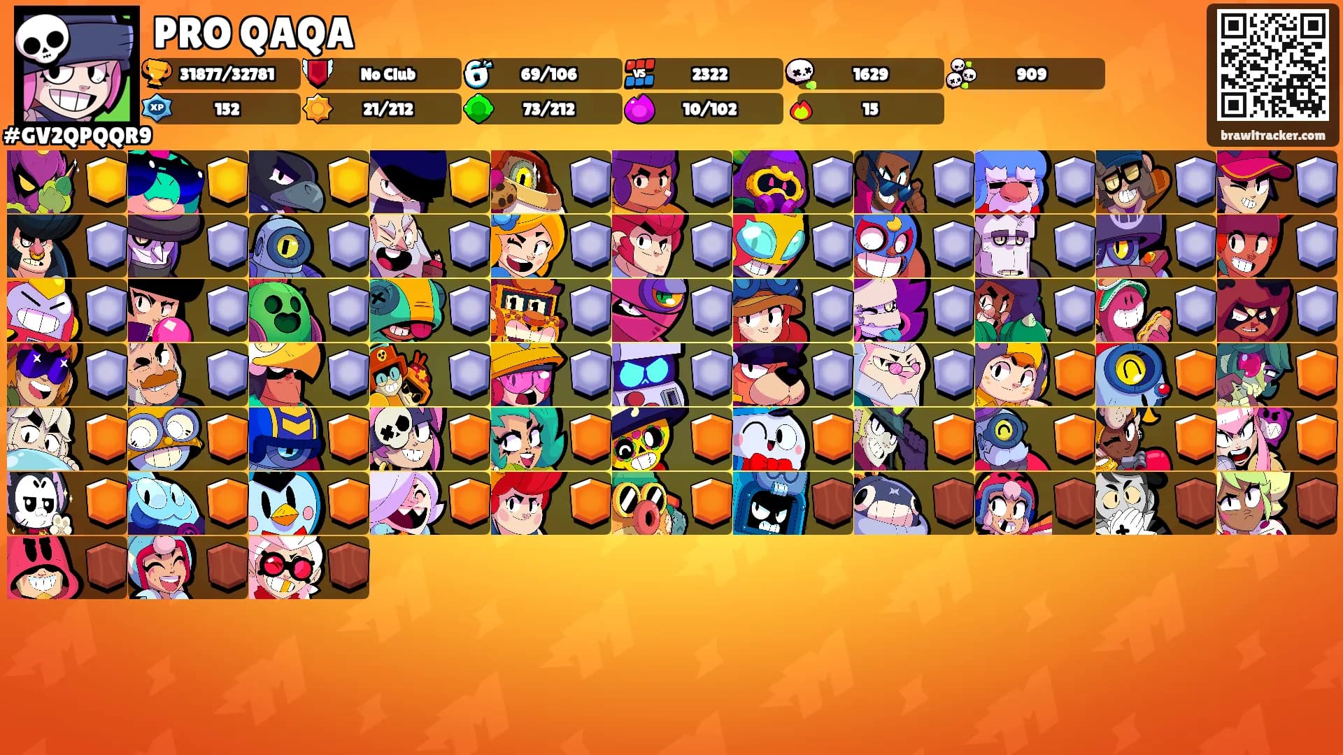 PRO QAQA's Ranks