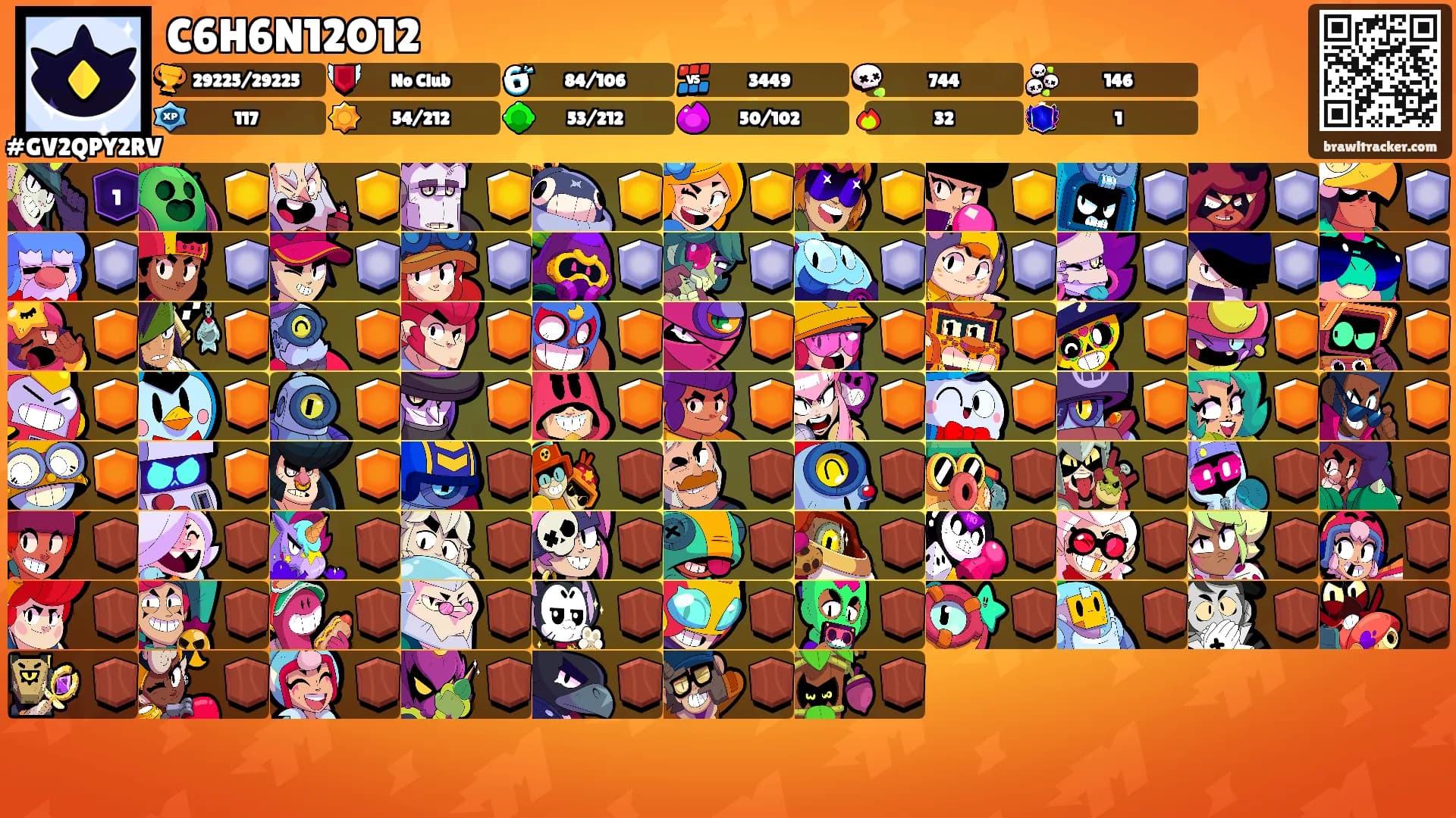 C6H6N12O12's Ranks