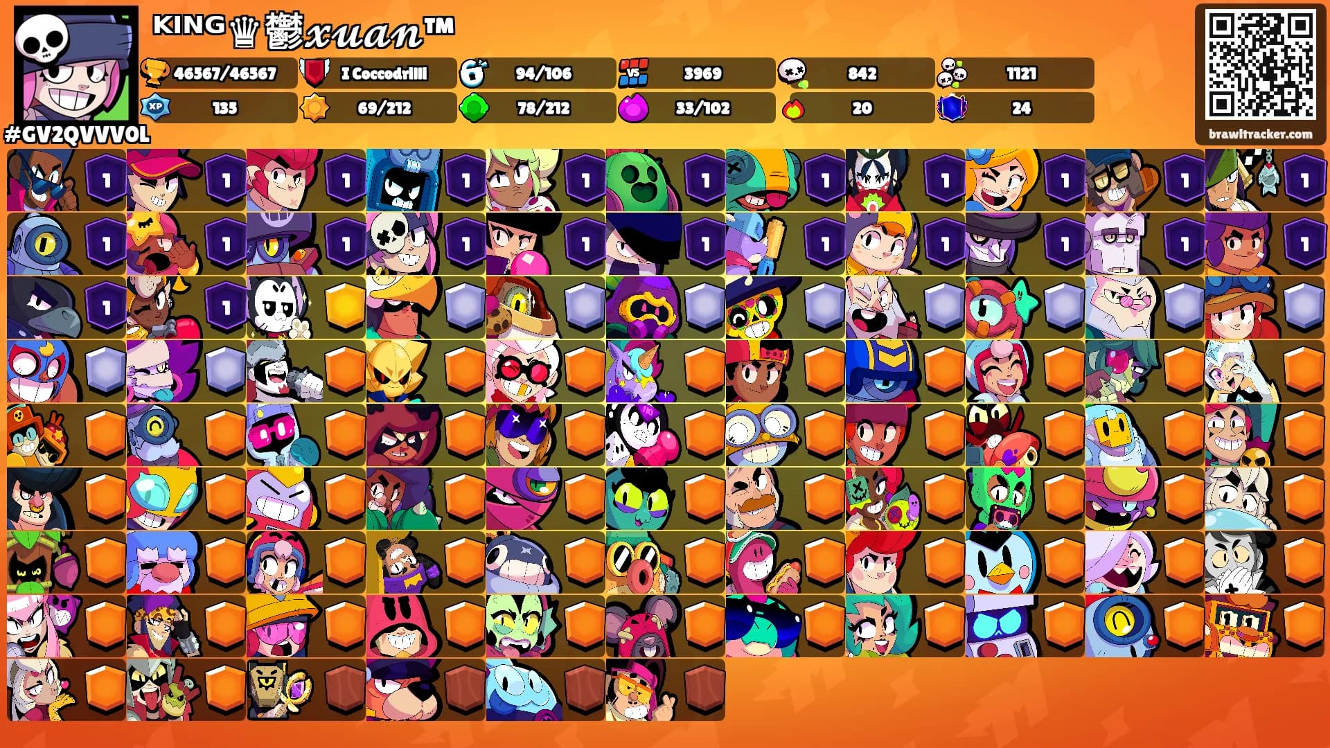 ᴷᴵᴺᴳ♛鬱𝔁𝓾𝓪𝓷™'s Ranks
